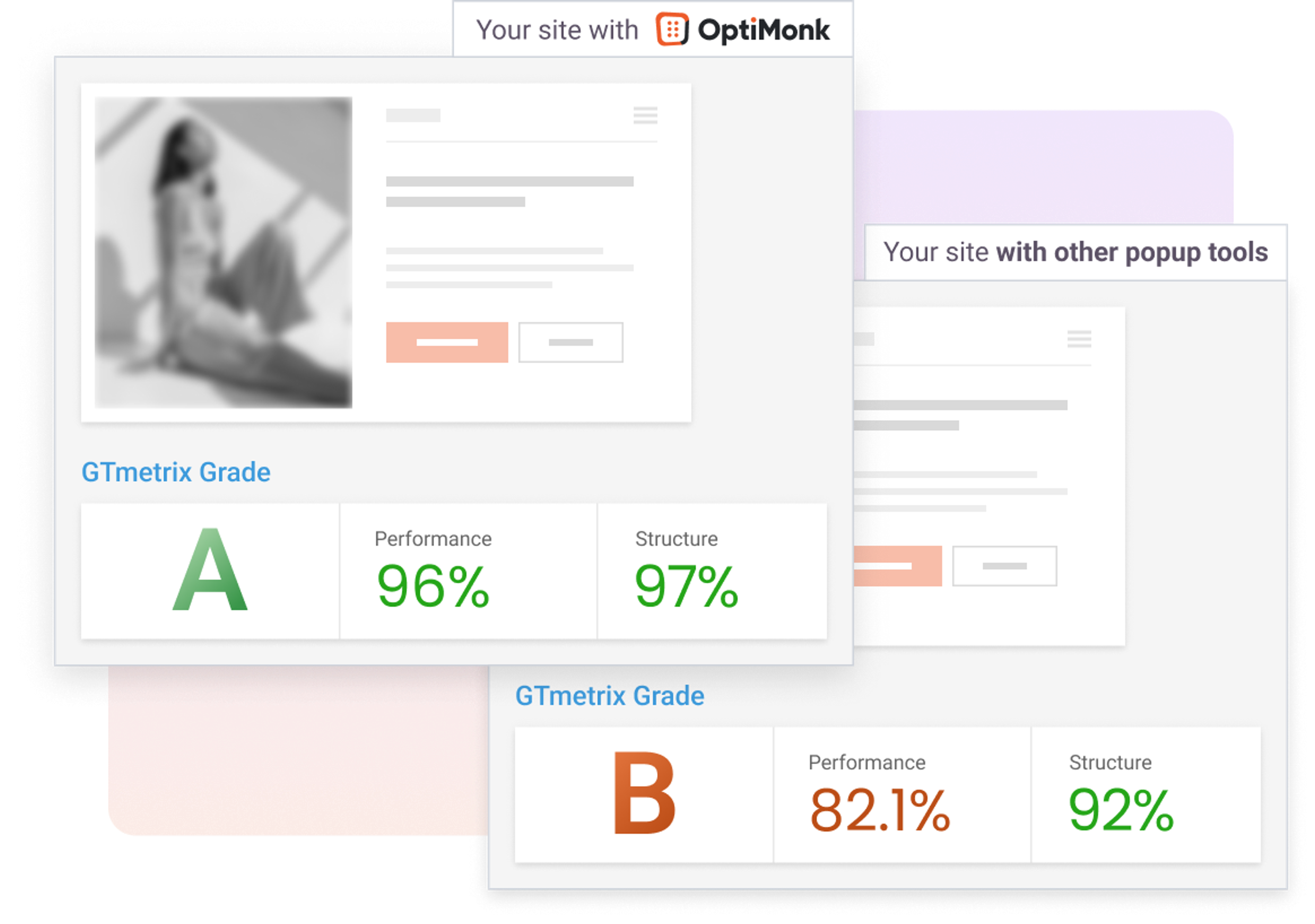 OptiMonk is #1 in speed