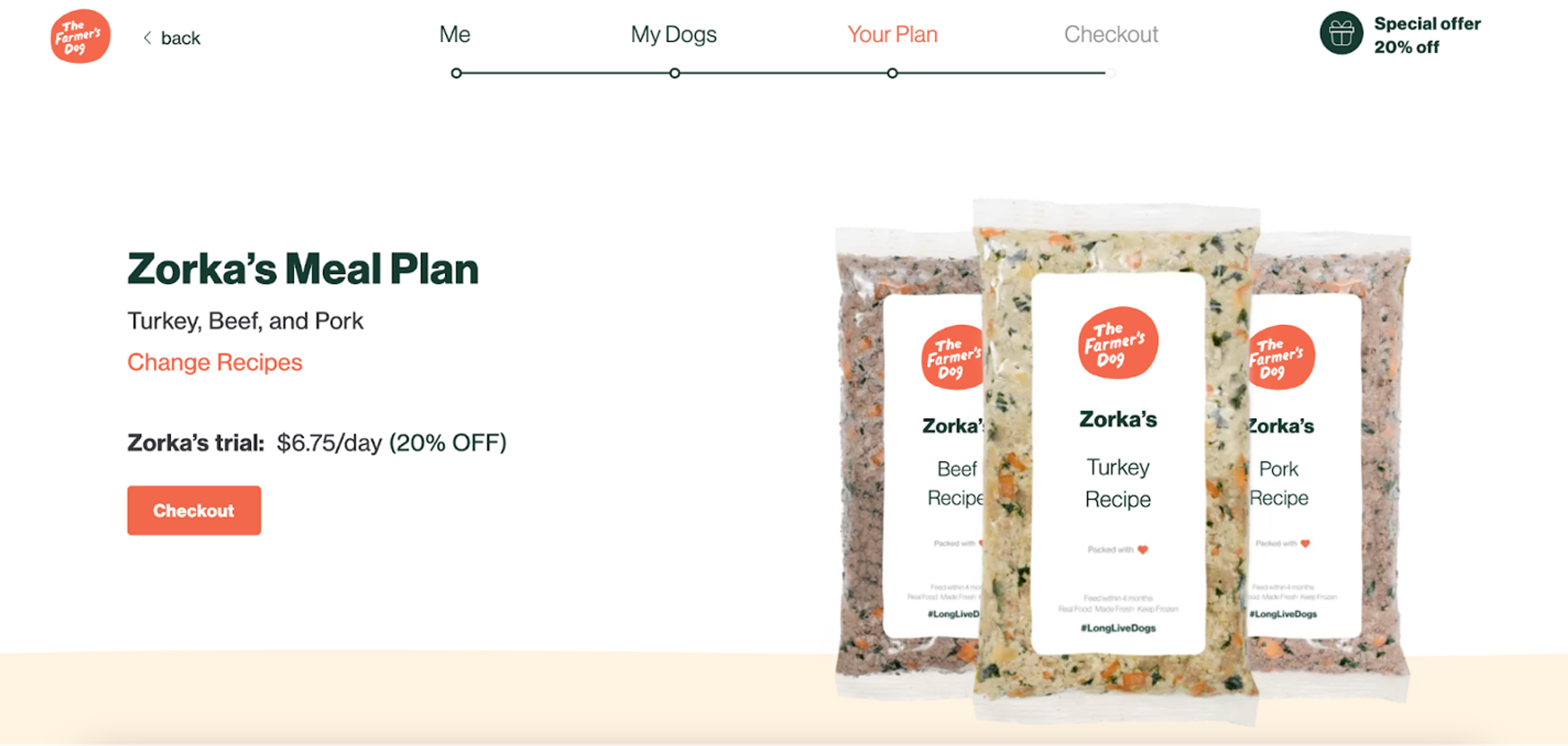 The results of the Farmer’s Dog quiz