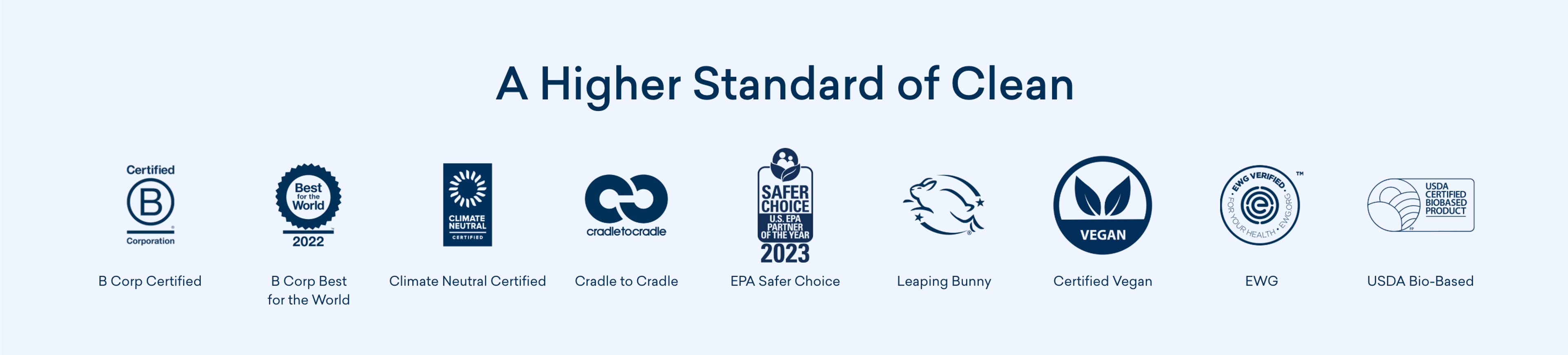 Blueland has received numerous awards