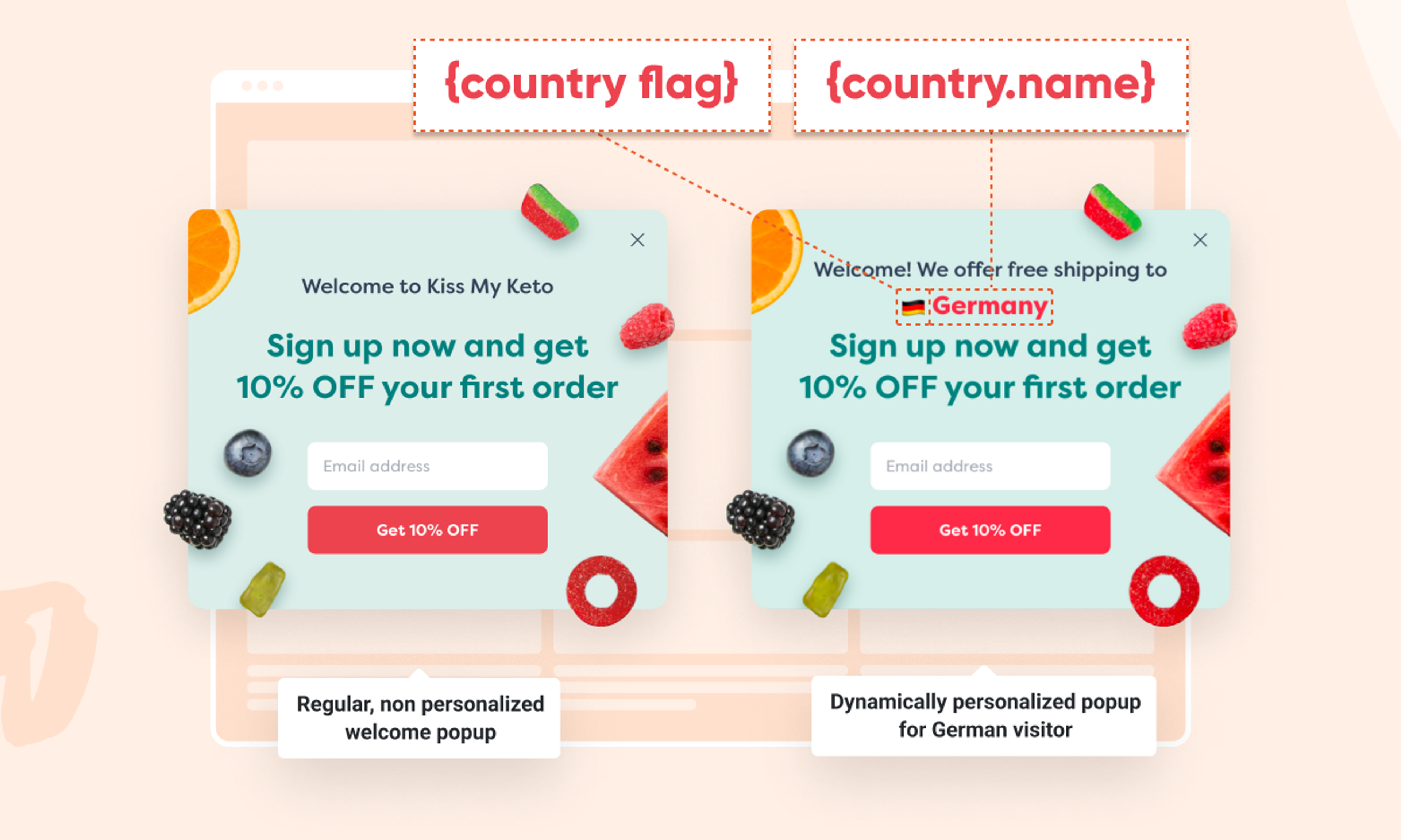 Illustration for: Ecommerce Personalization Playbook: Strategies for All Levels