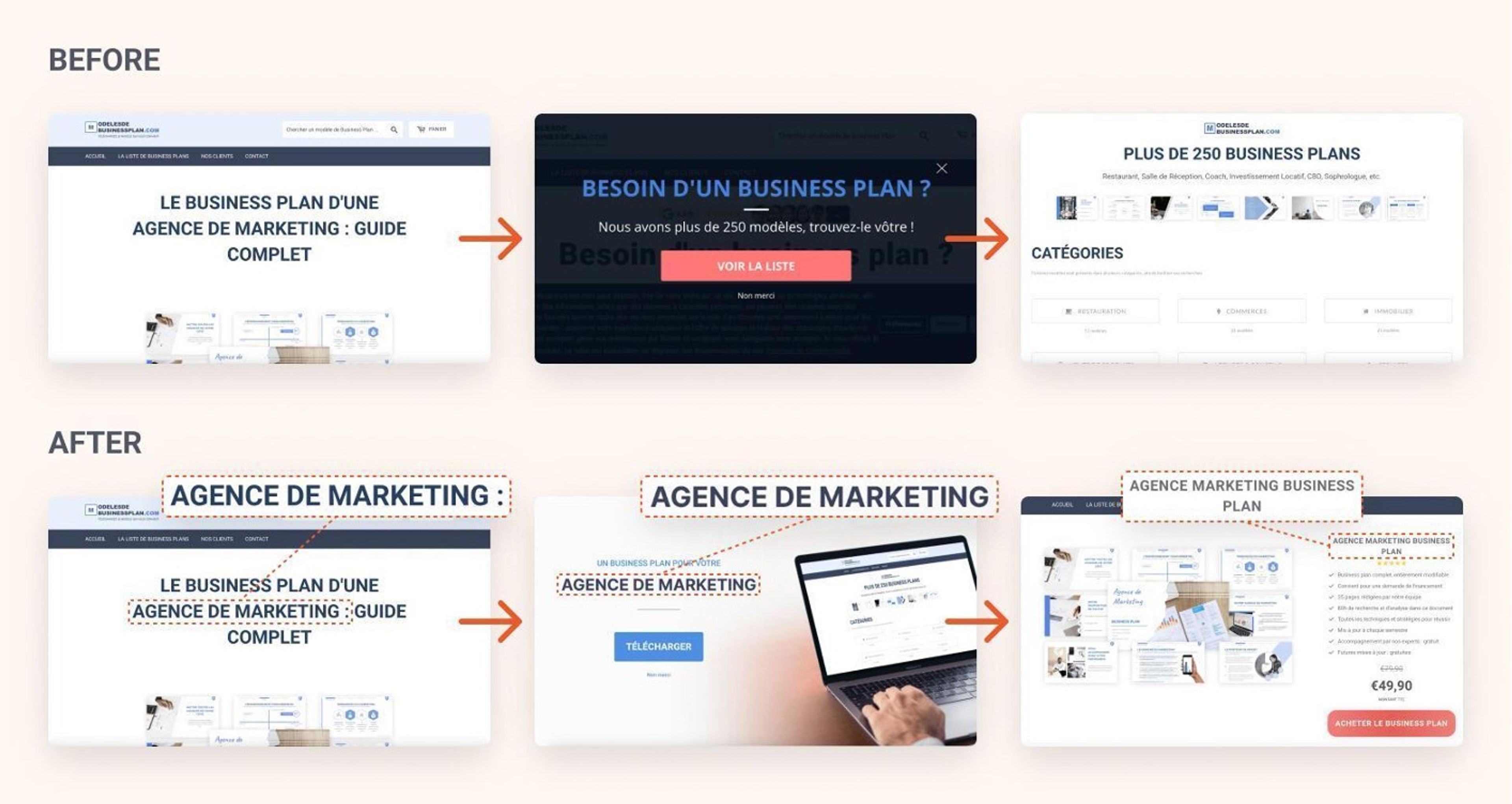 Illustration for: Personalization Results: Case Studies of Getting Personalization Right