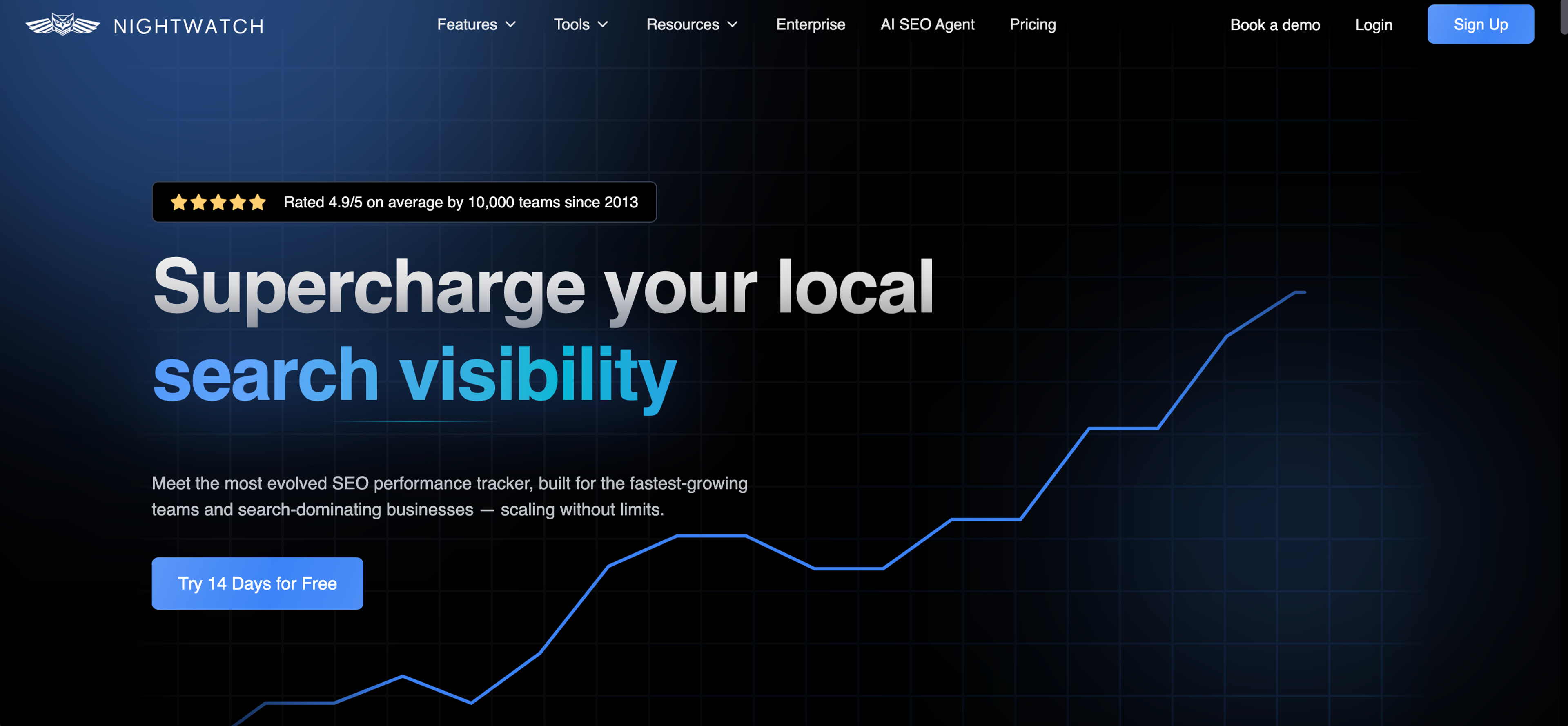 Nightwatch - Best AI SEO Agent