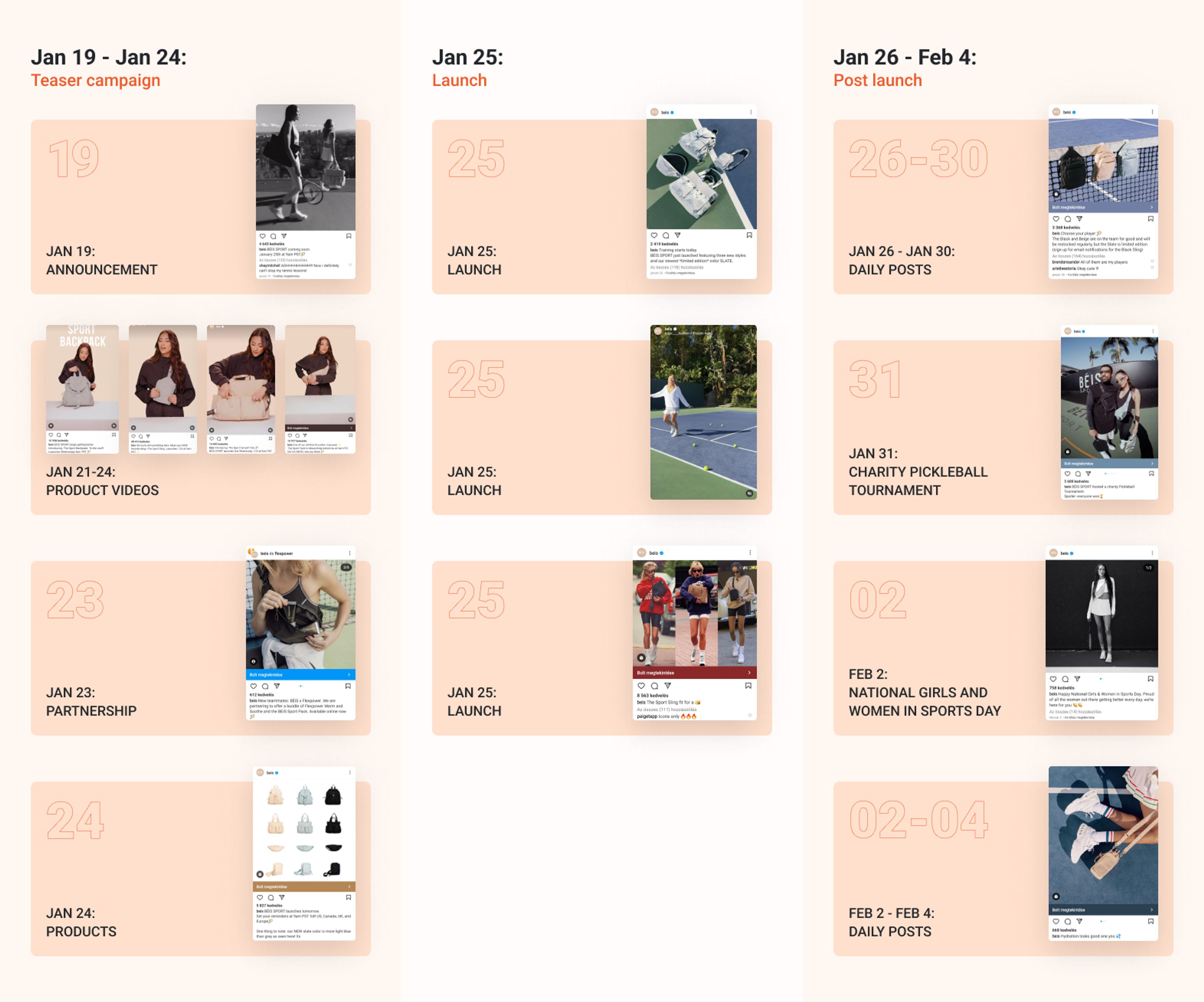 Illustration for: The Rise of BÉIS Travel: Inside the Marketing Strategies that Quadrupled Sales