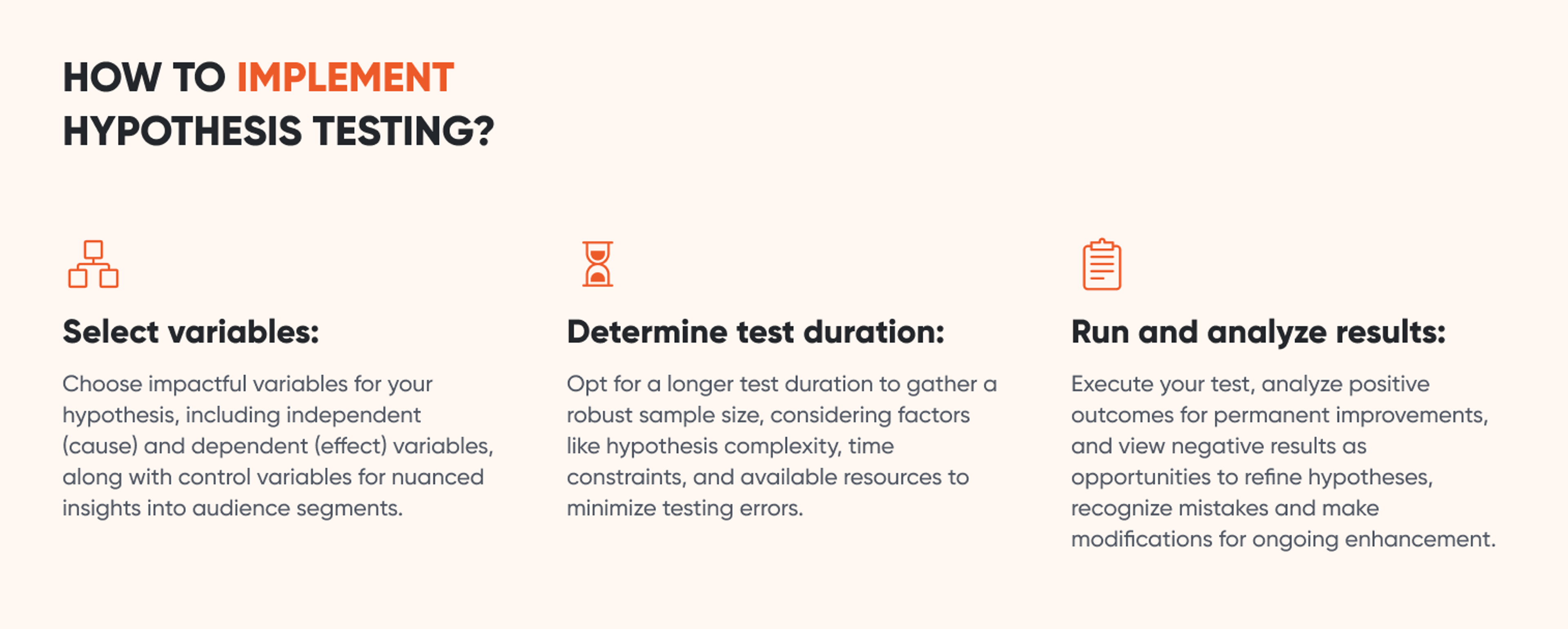 Hypothesis experimentation