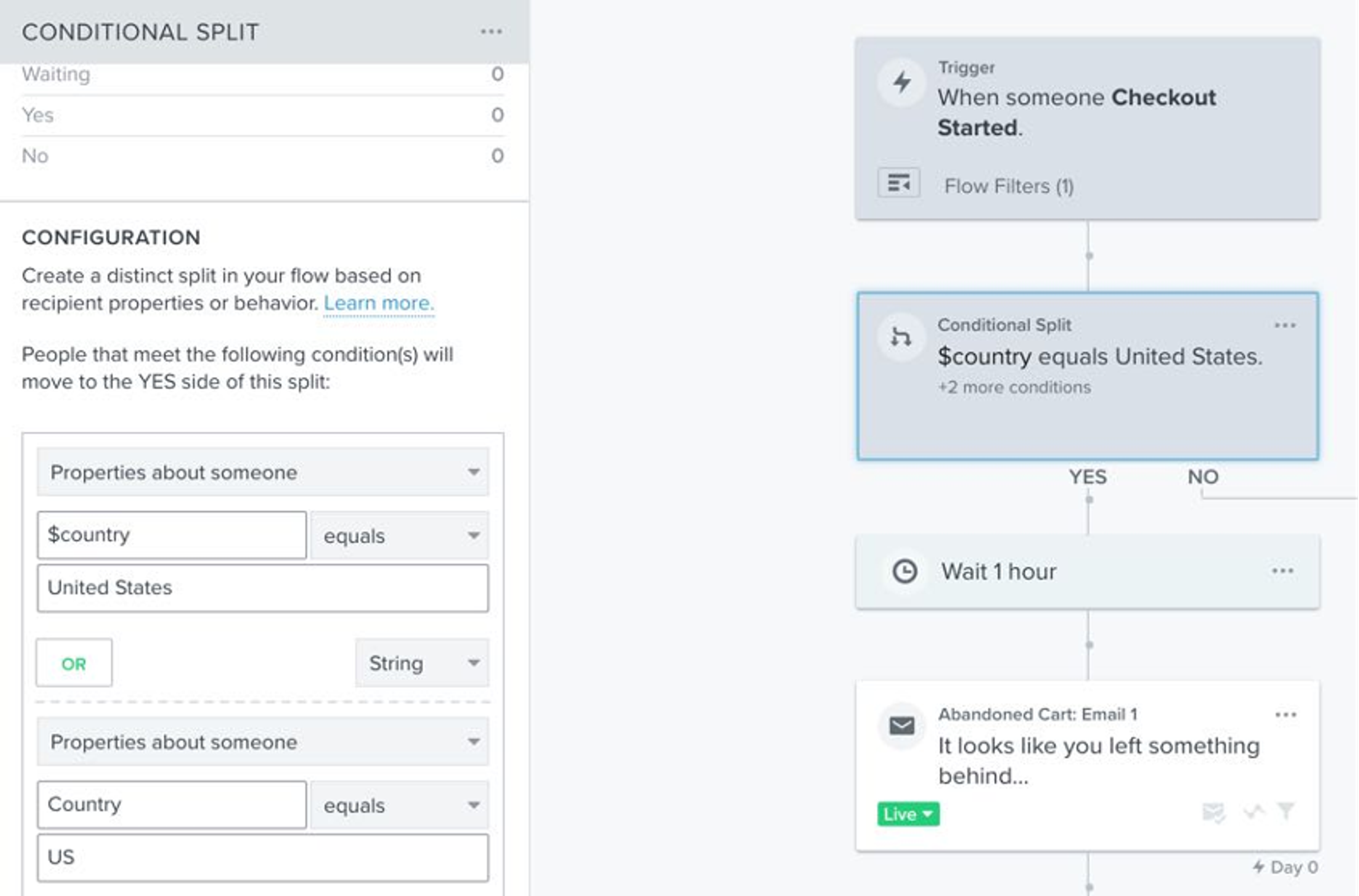 Klaviyo lists for cart abandonment flows