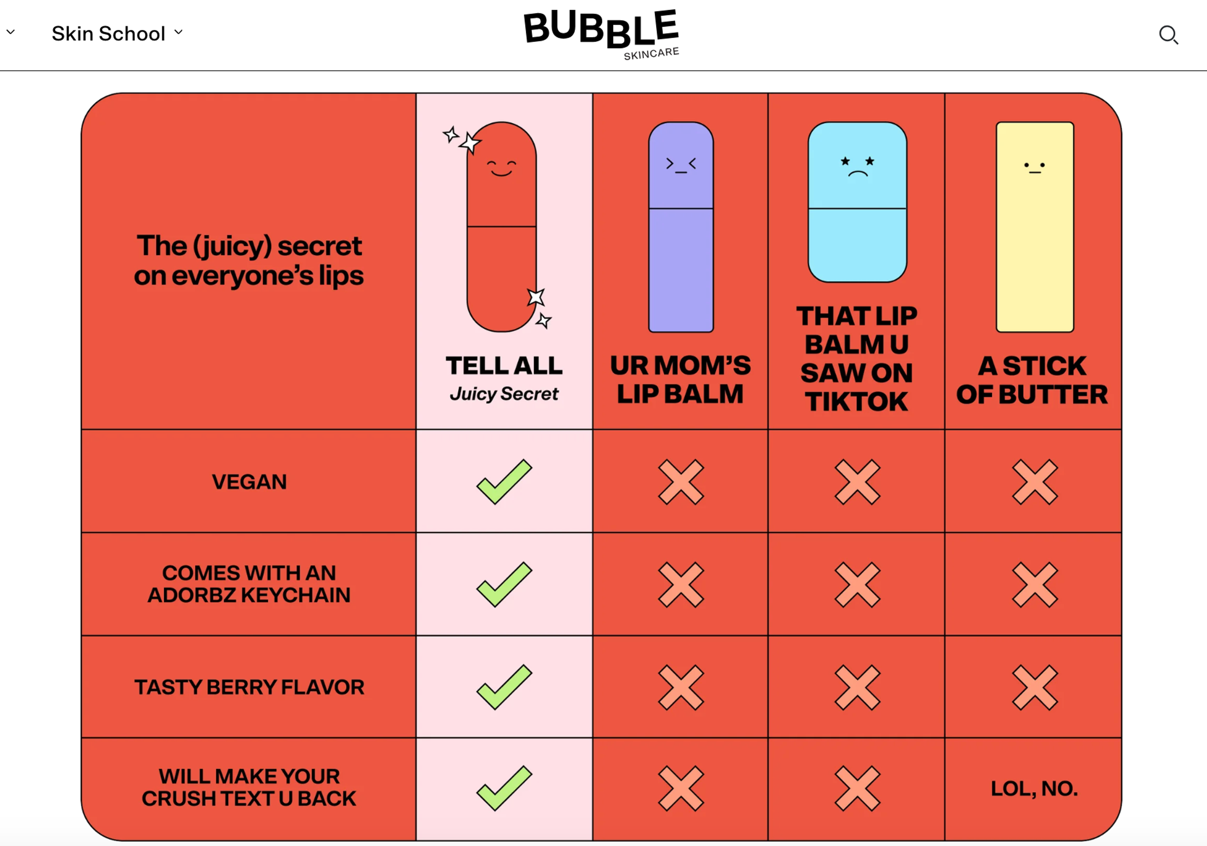 Bubble Skincare's tone of voice talks to their target audience