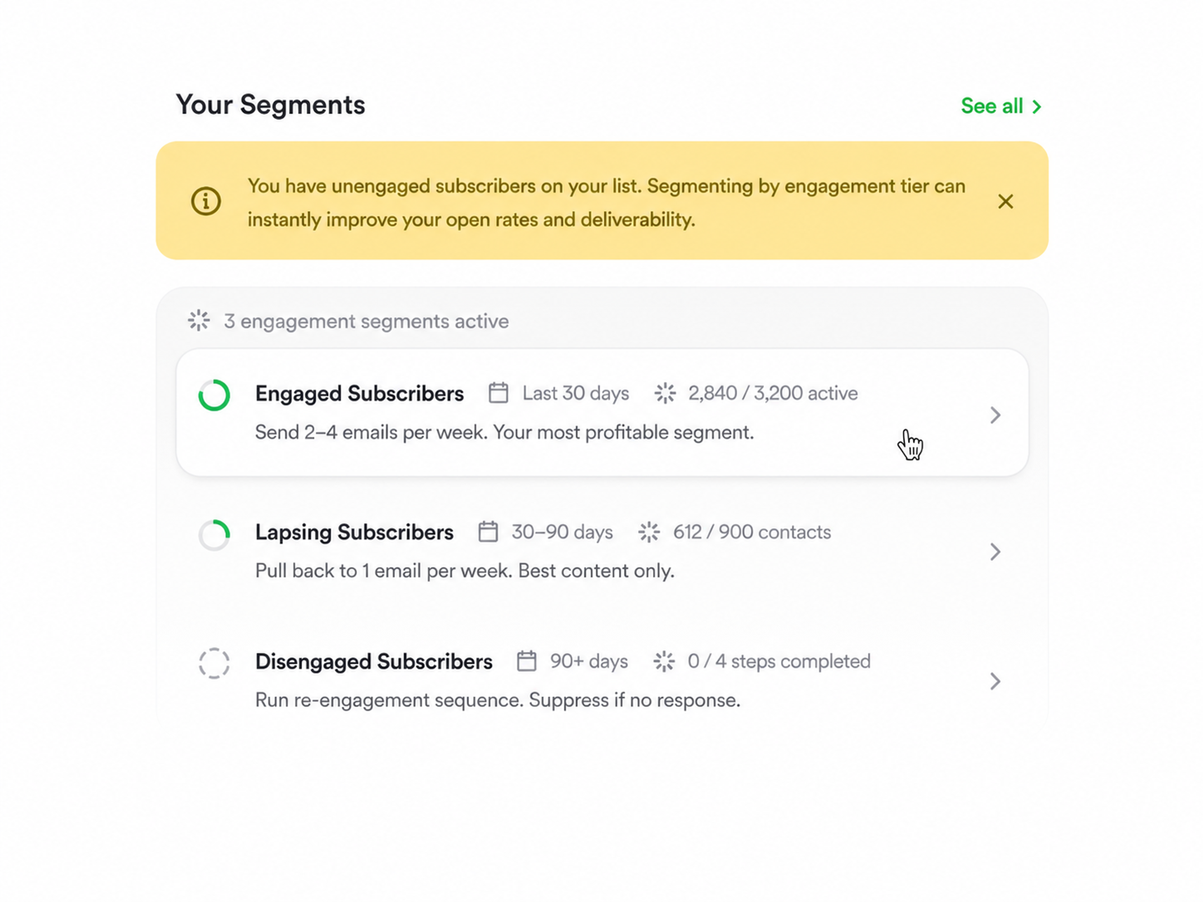Email subscriber engagement segments dashboard