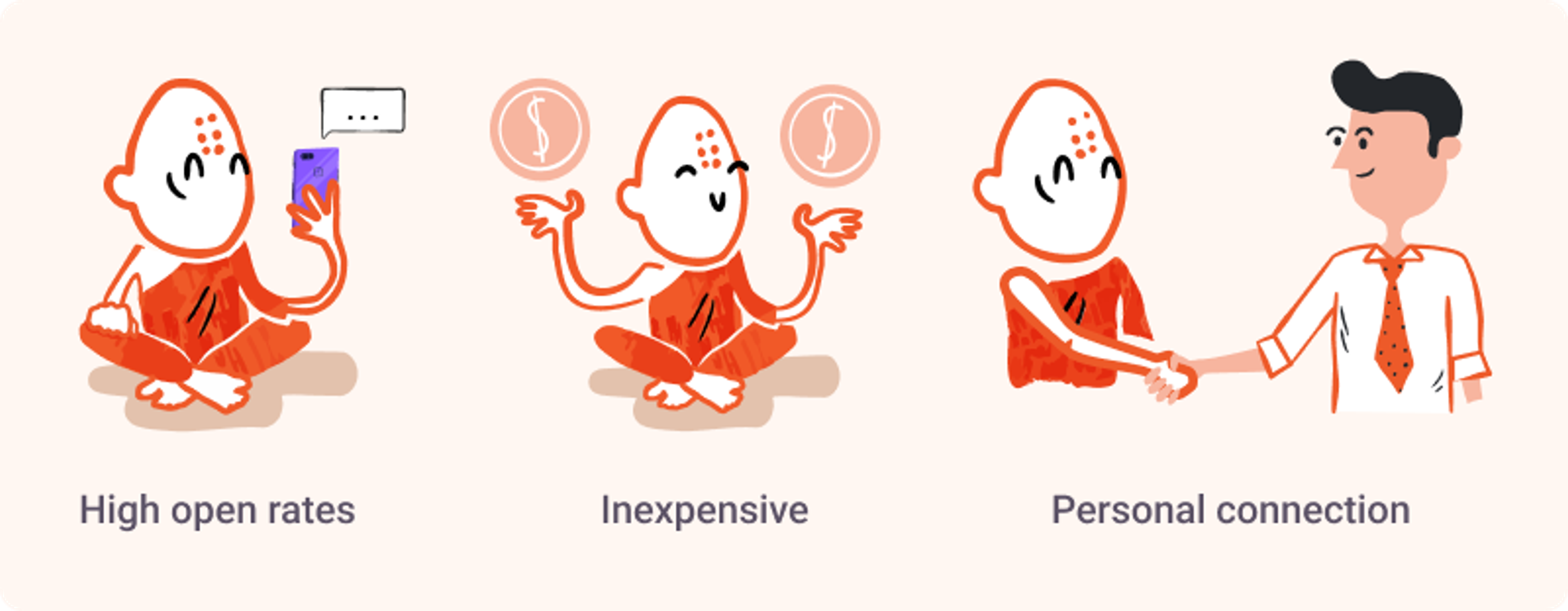 Benefits of SMS marketing