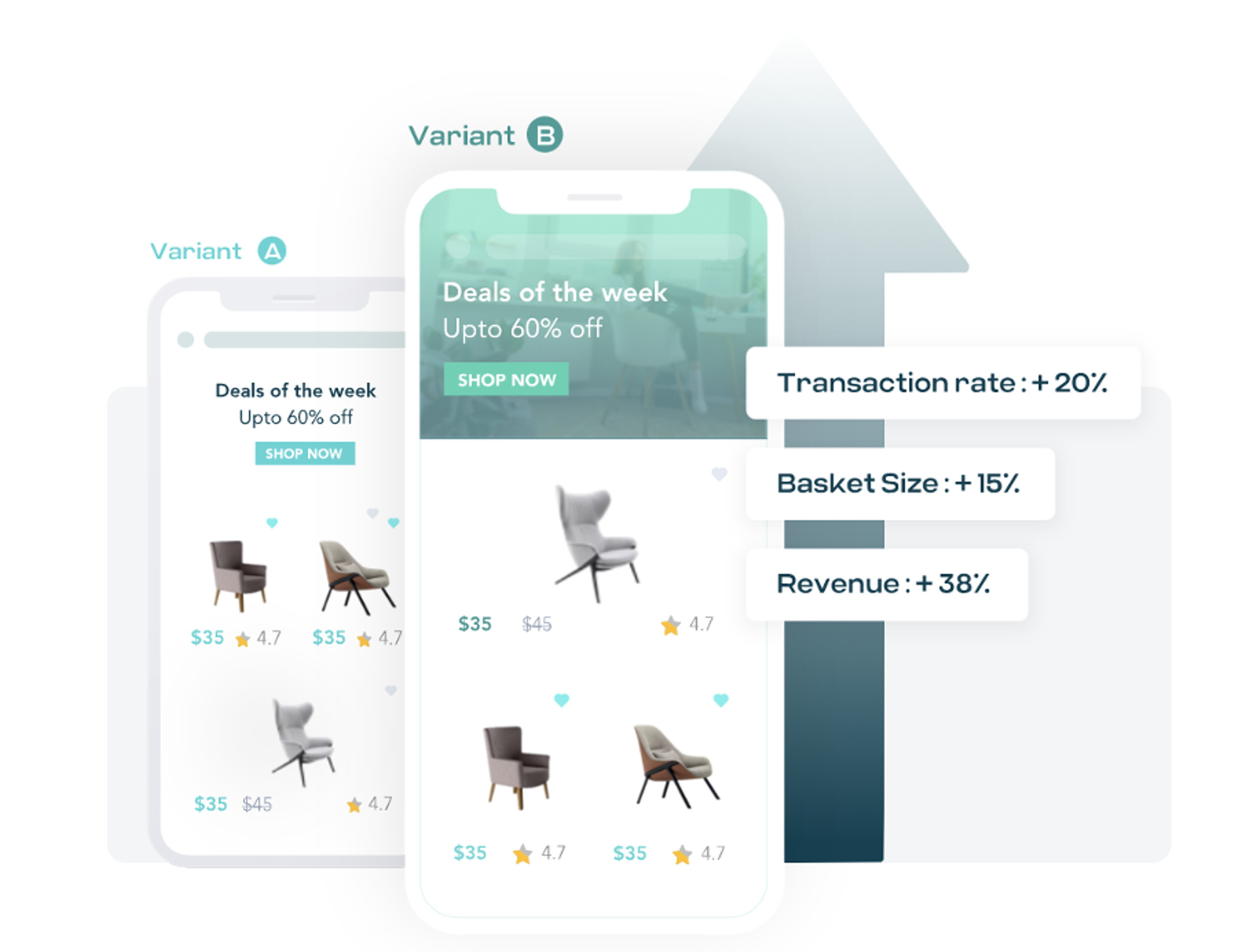 Illustration for: 33 Best Ecommerce Marketing Tools to Grow Your Business (Free and Paid)