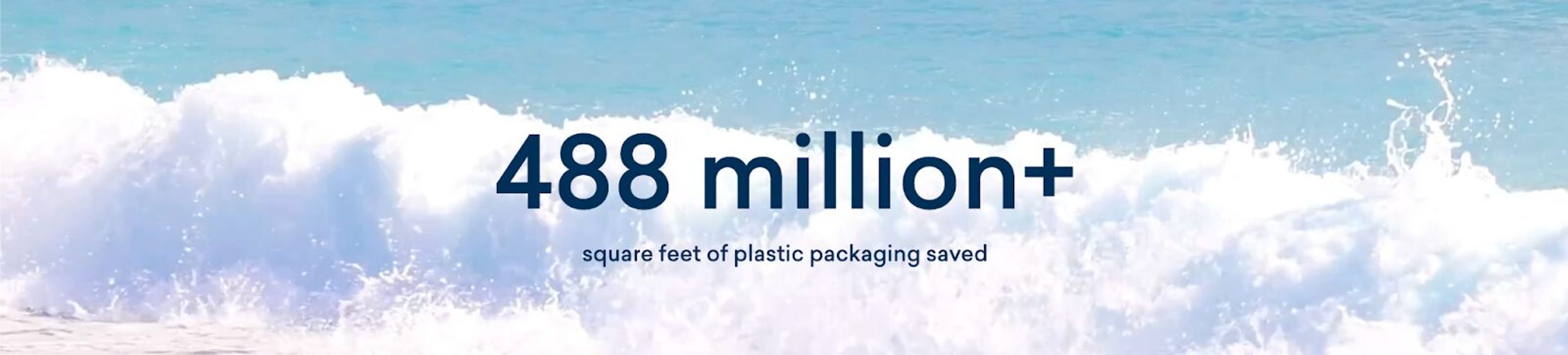 488 million+ square feet of plastic packaging saved
