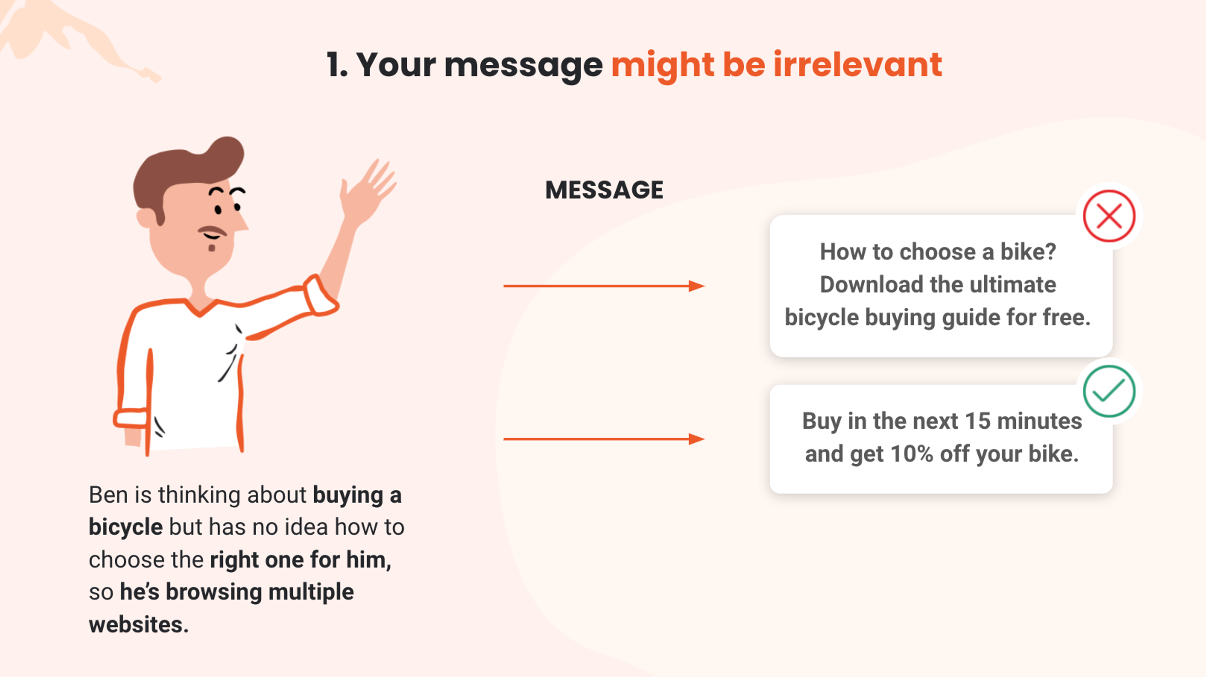 Your popup message might be irrelevant