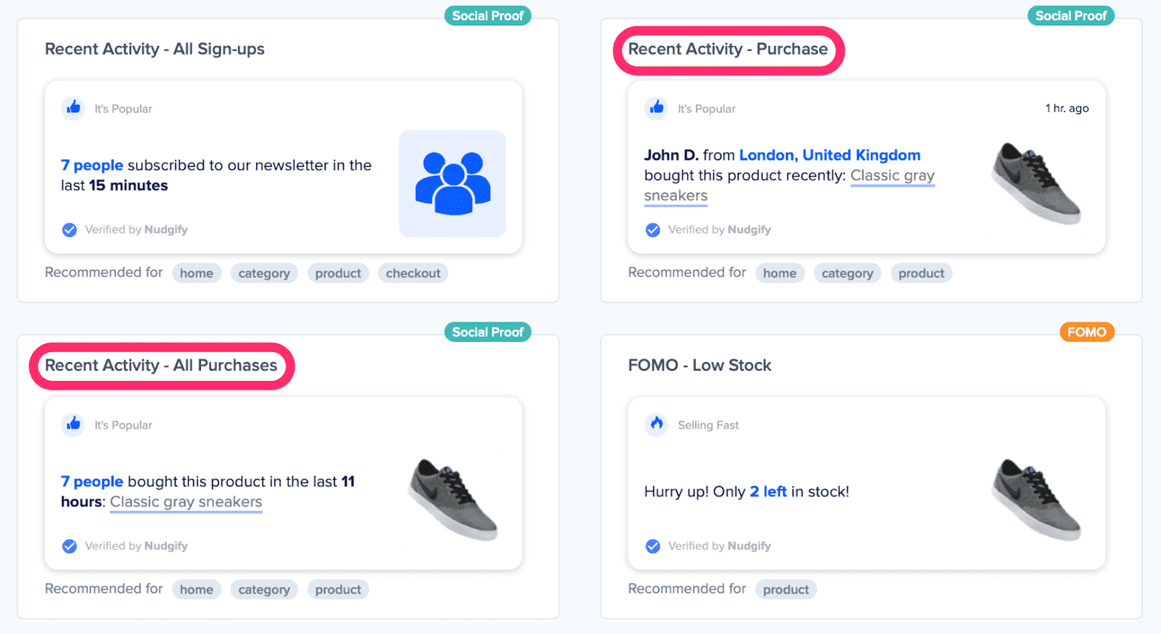 Ecommerce cro checklist