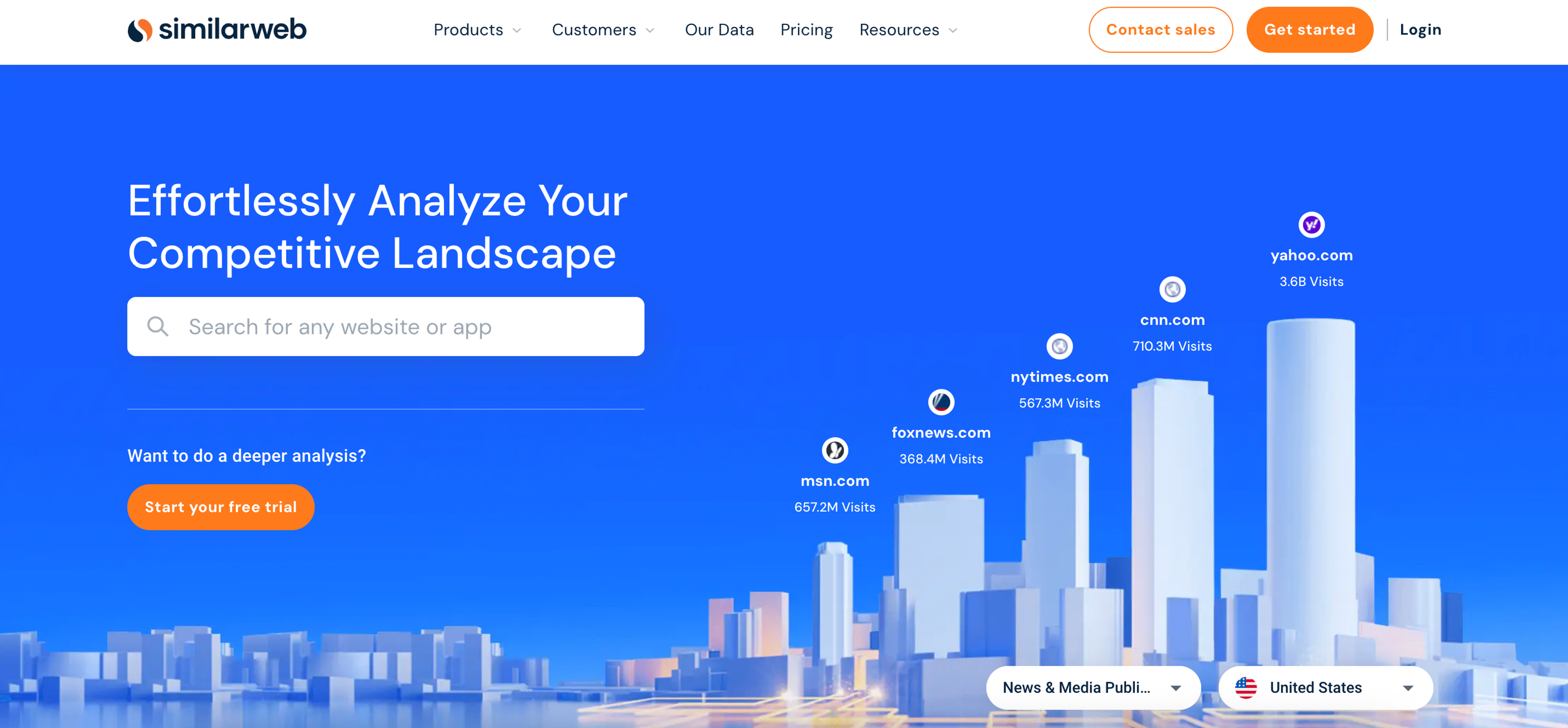 SimilarWeb competitor analysis tools
