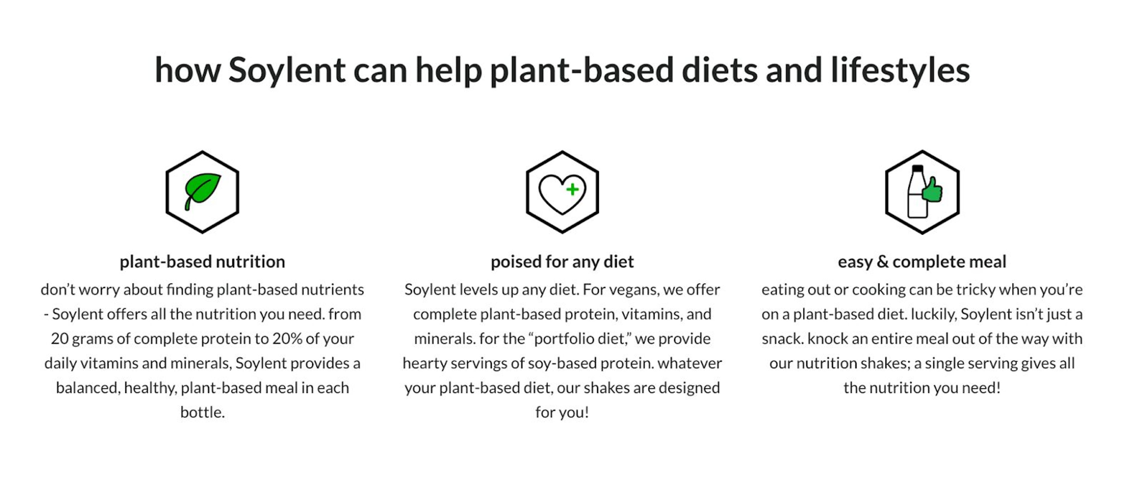 Soylent is plant-based.