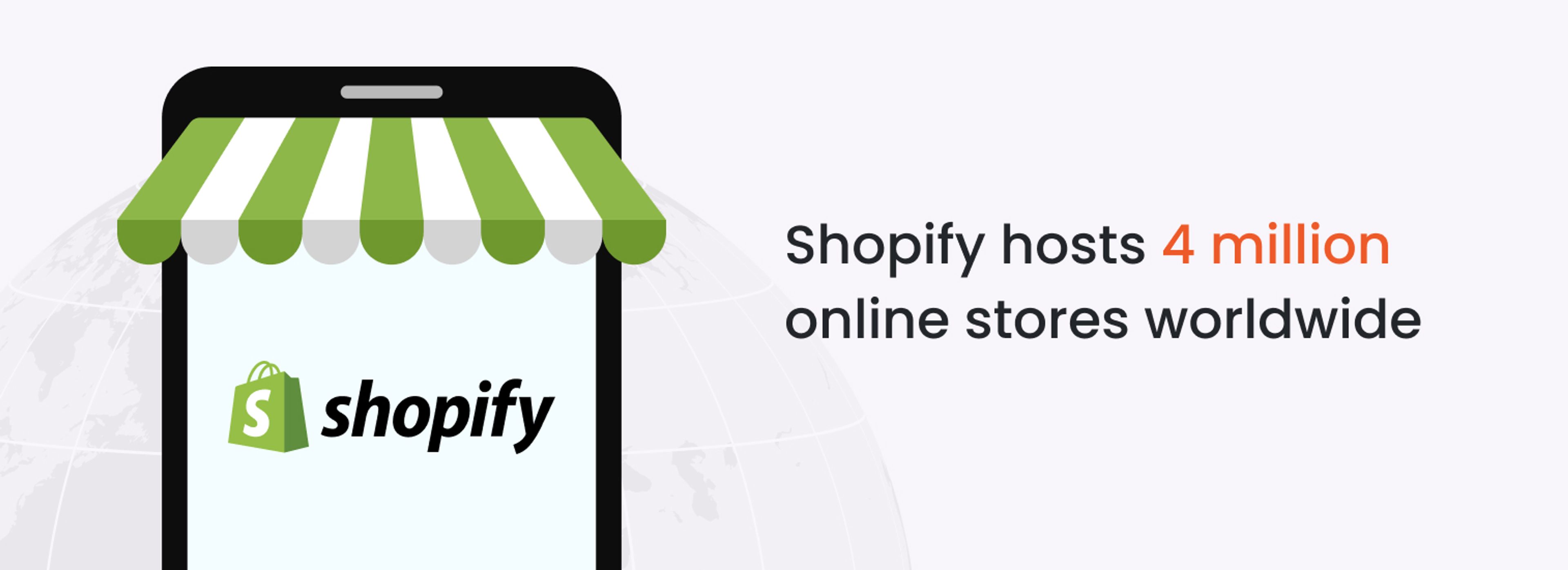 Shopify powers over 4 million stores