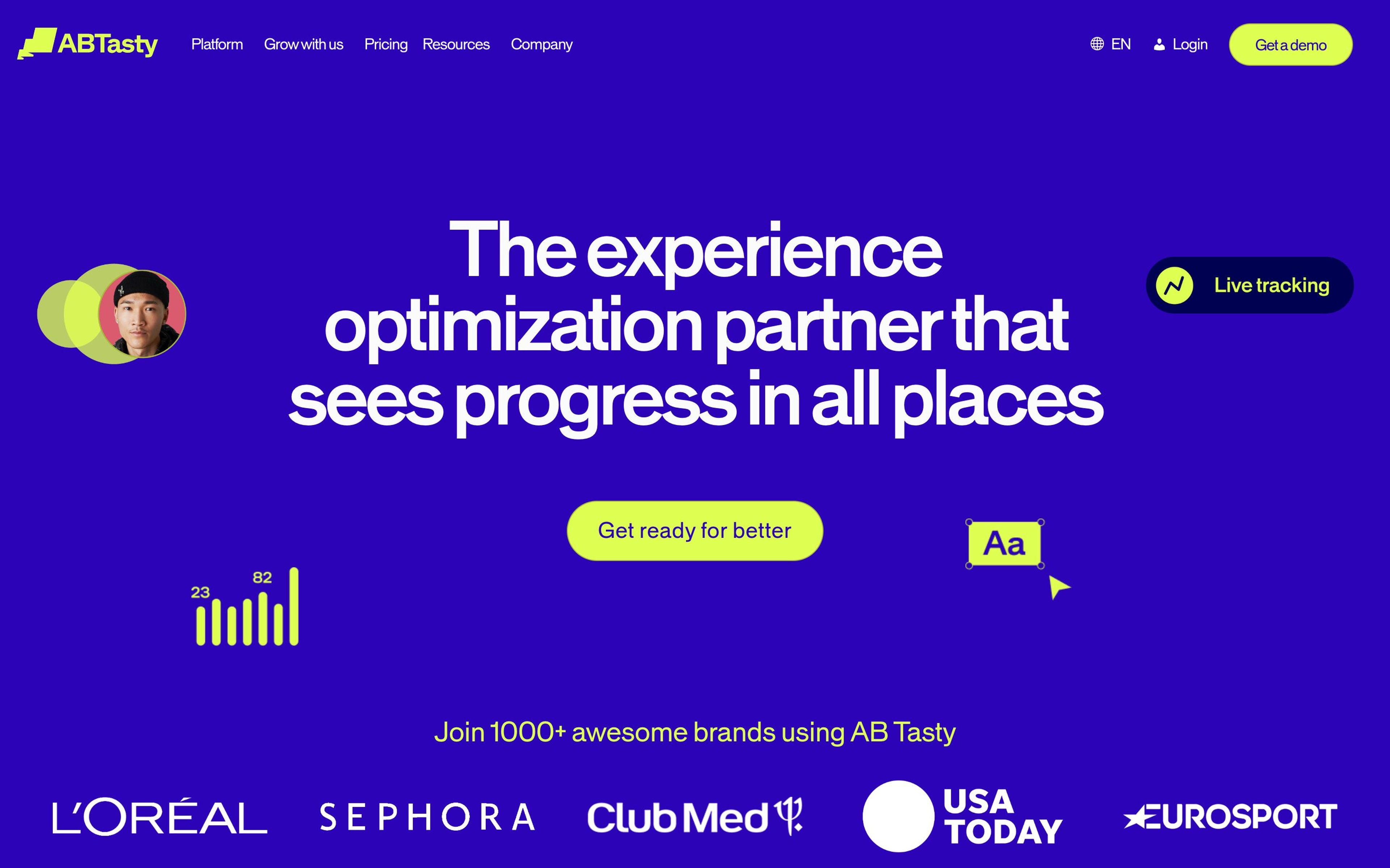 AB Tasty testing software