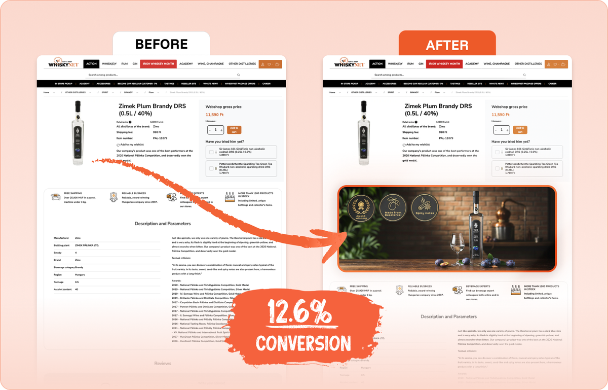 Whiskynet Product Page Optimalization