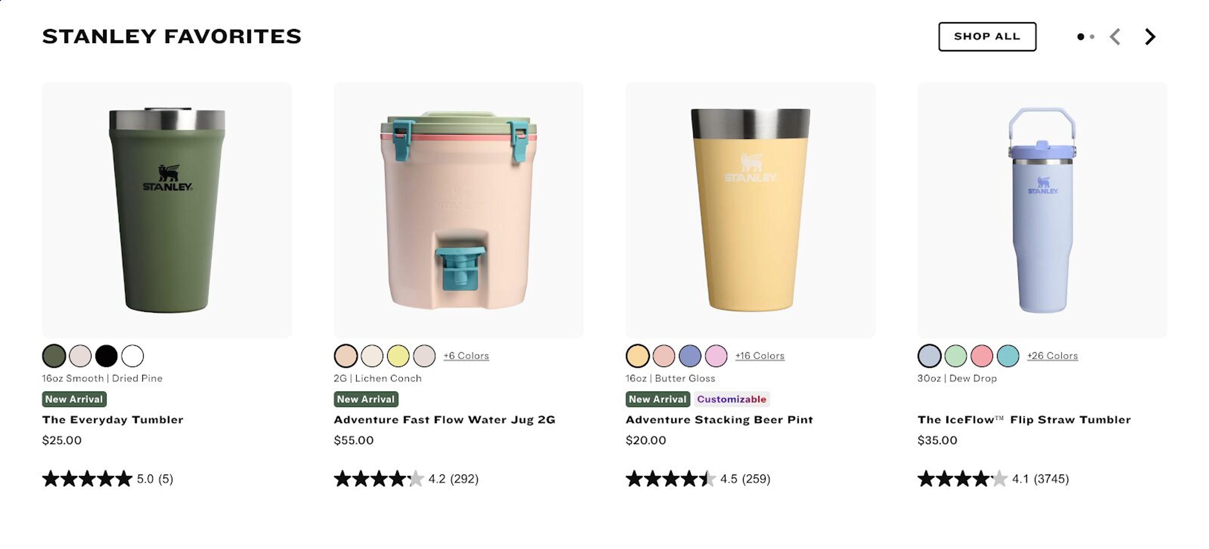 Illustration for: 37 Ecommerce Web Design Examples That are Doing It Right in 2026