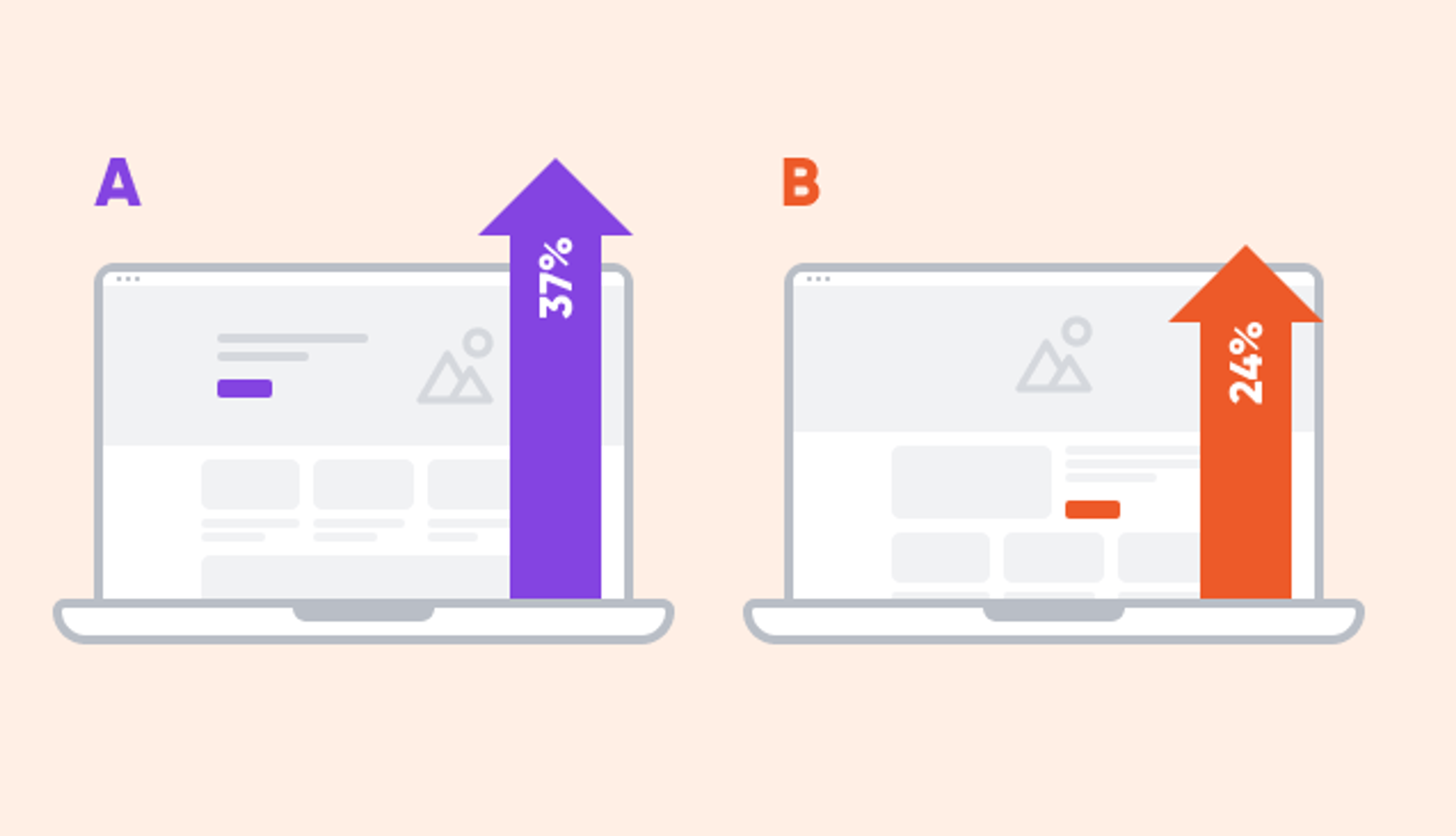A/B testing is a powerful method.