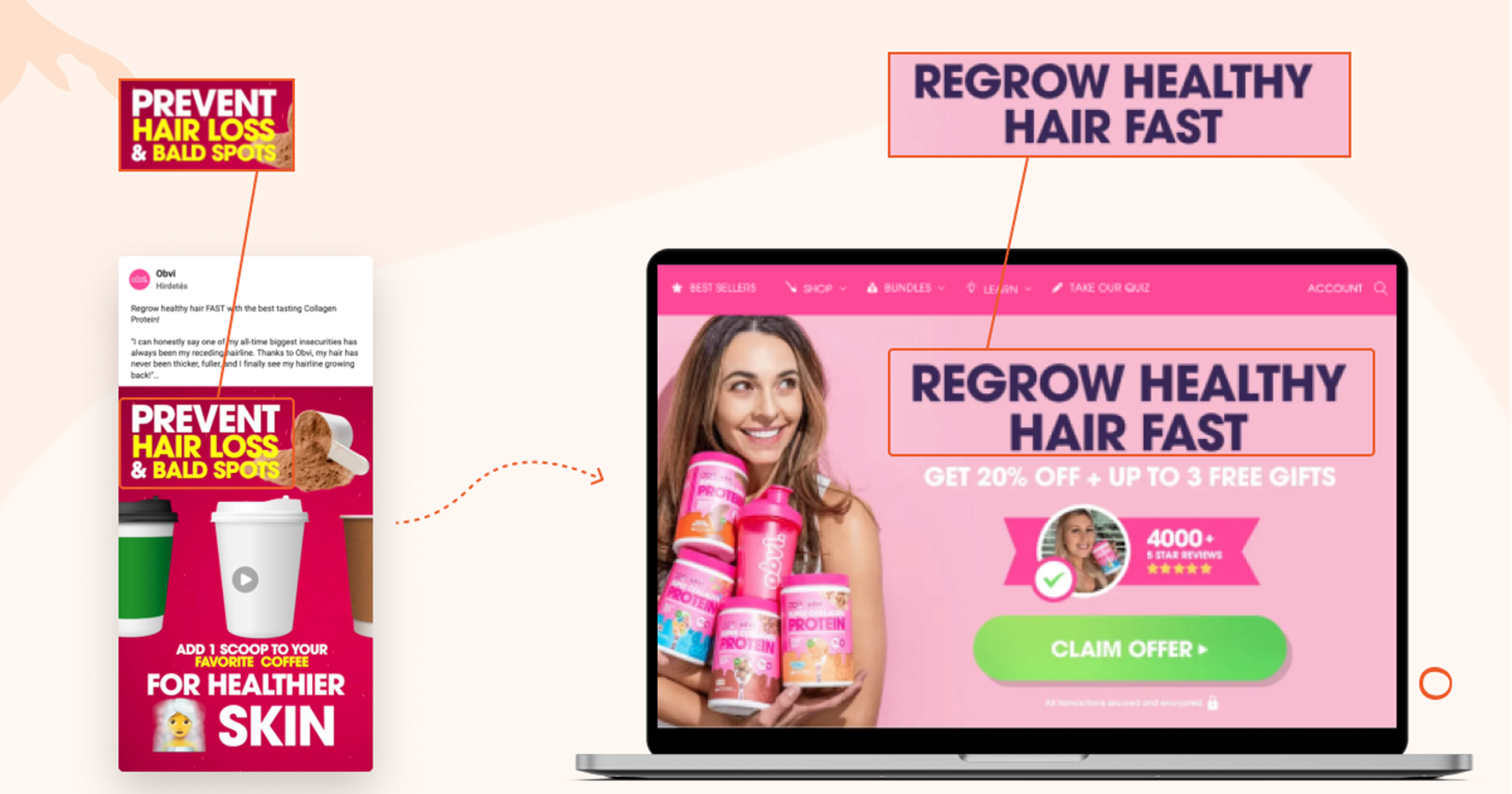 Illustration for: UTM Codes Explained: How to Create, Track & Use UTM Parameters (2026 Guide)