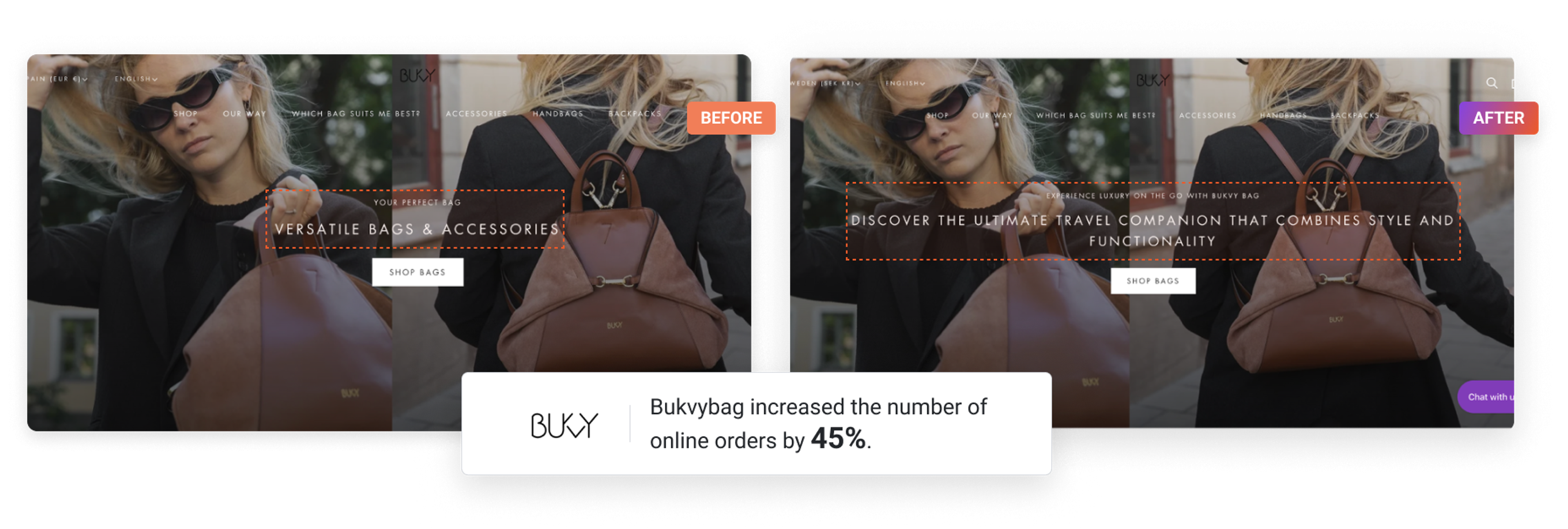 Bukvybag increased conversion rates by A/B testing headlines