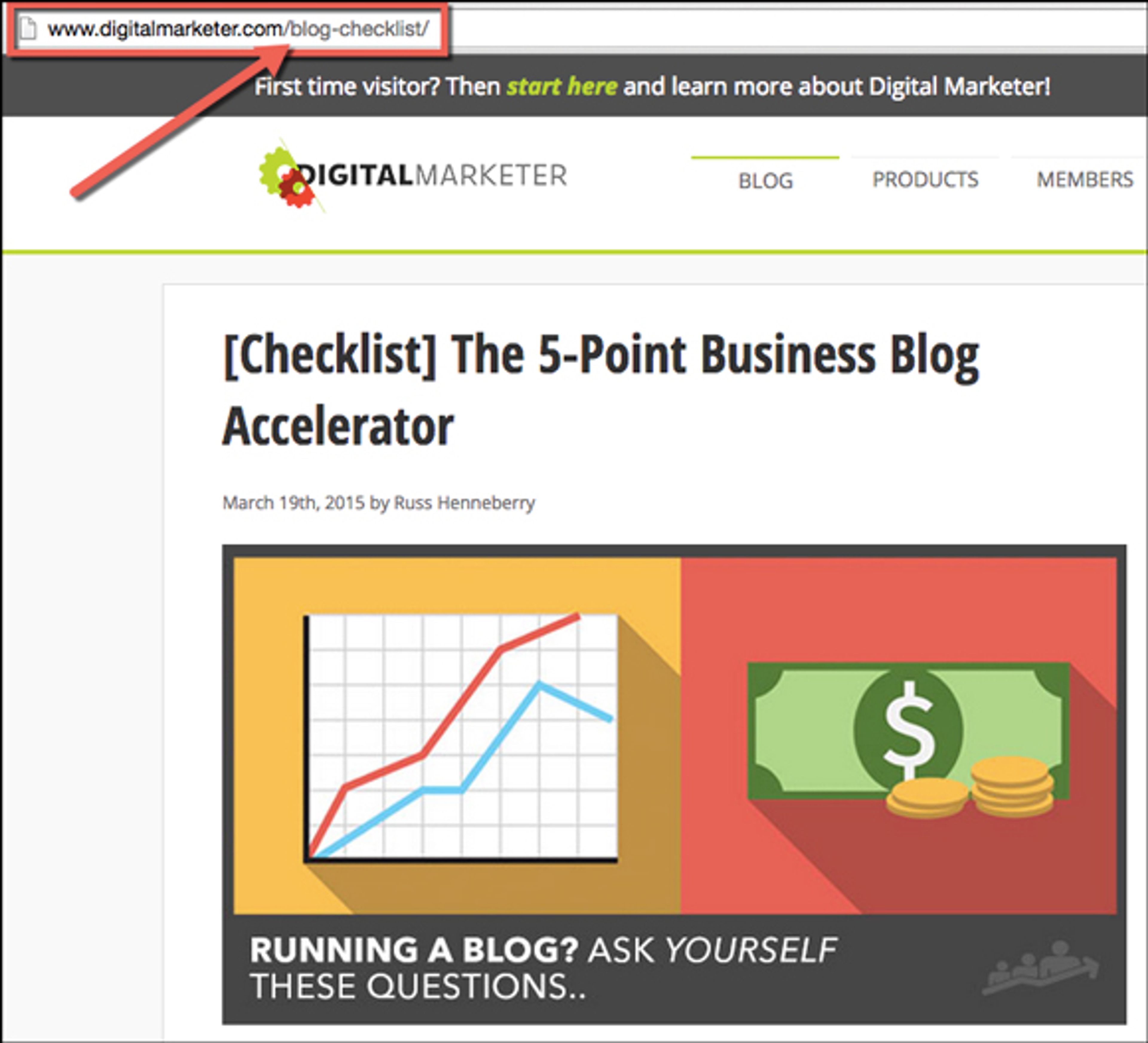 Blog Checklist
