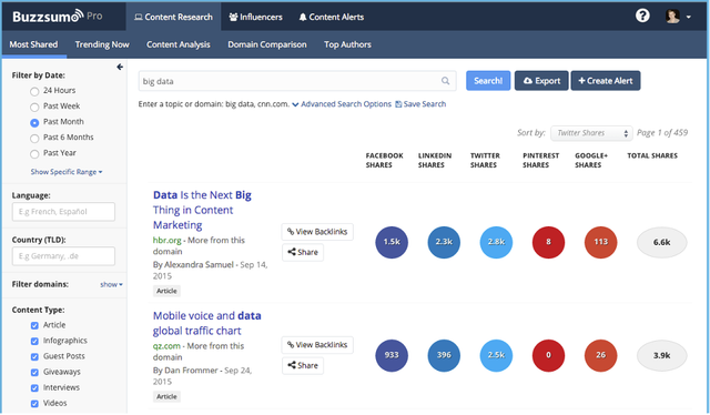 27 Great Competitor Research Tools to Spy on Your Competitors