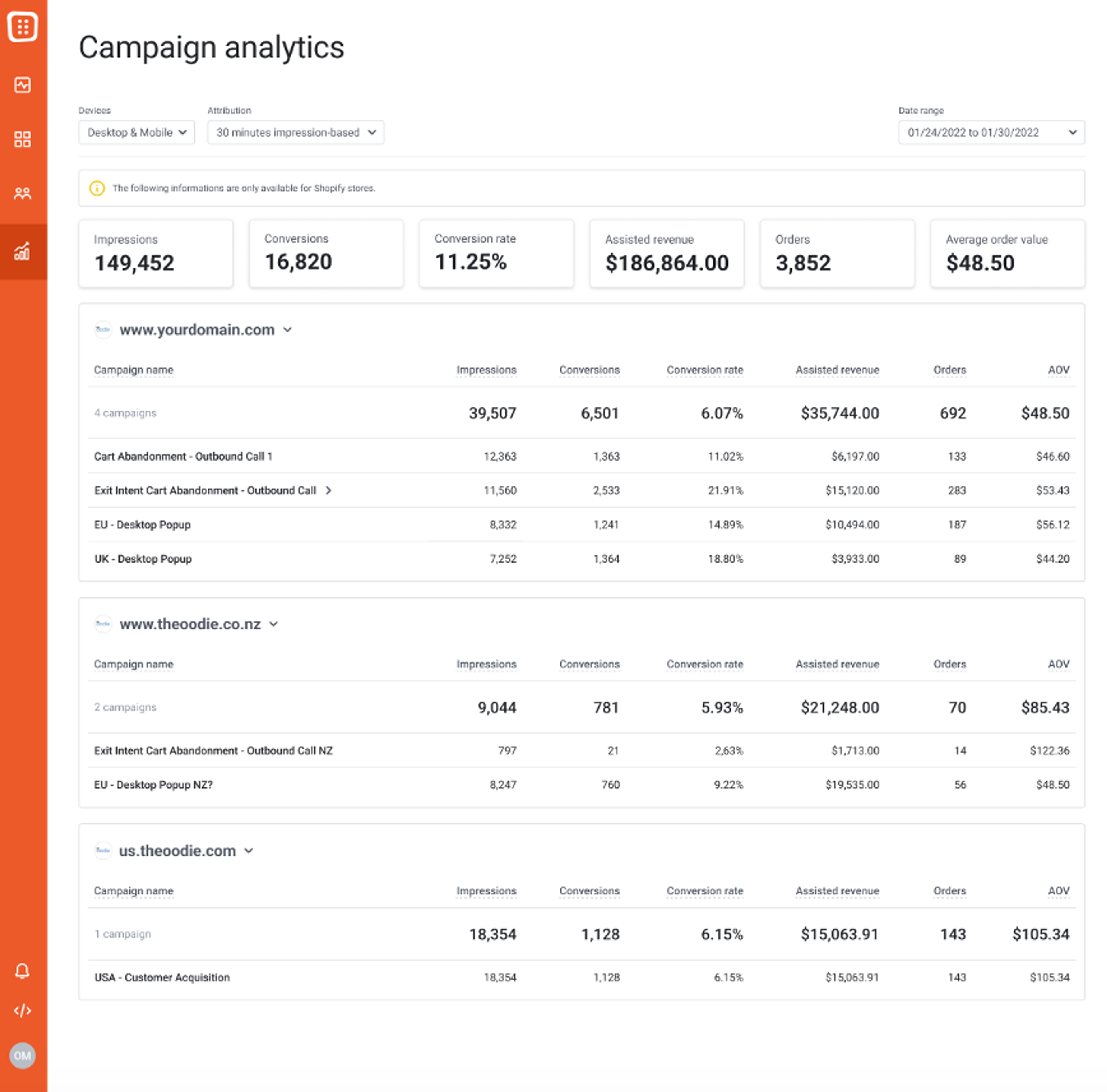 OpitMonk’s reporting page