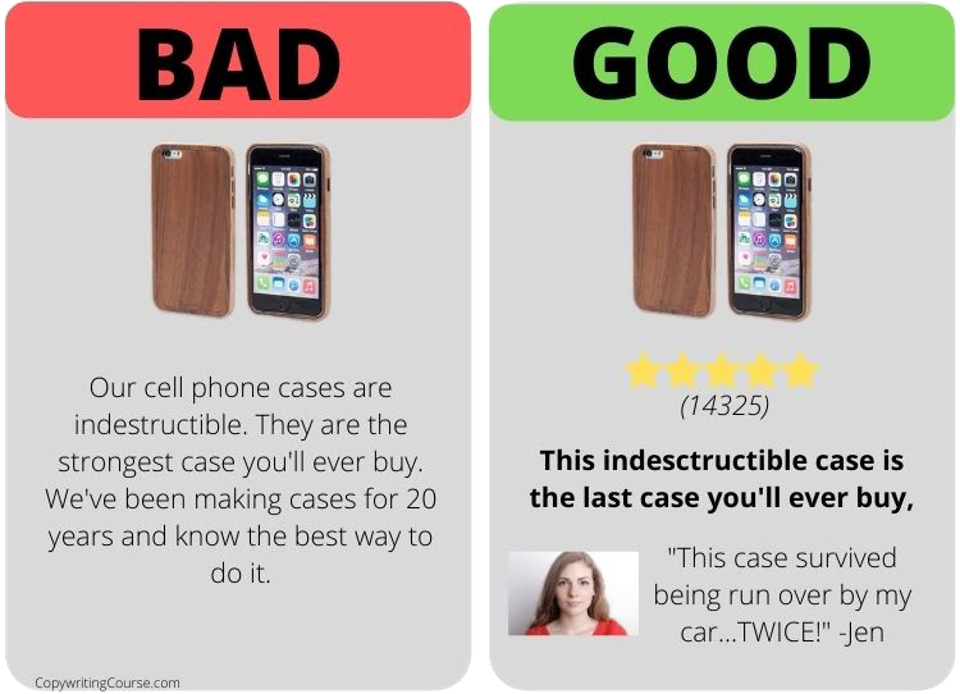 Copywriting example for an ecommerce website