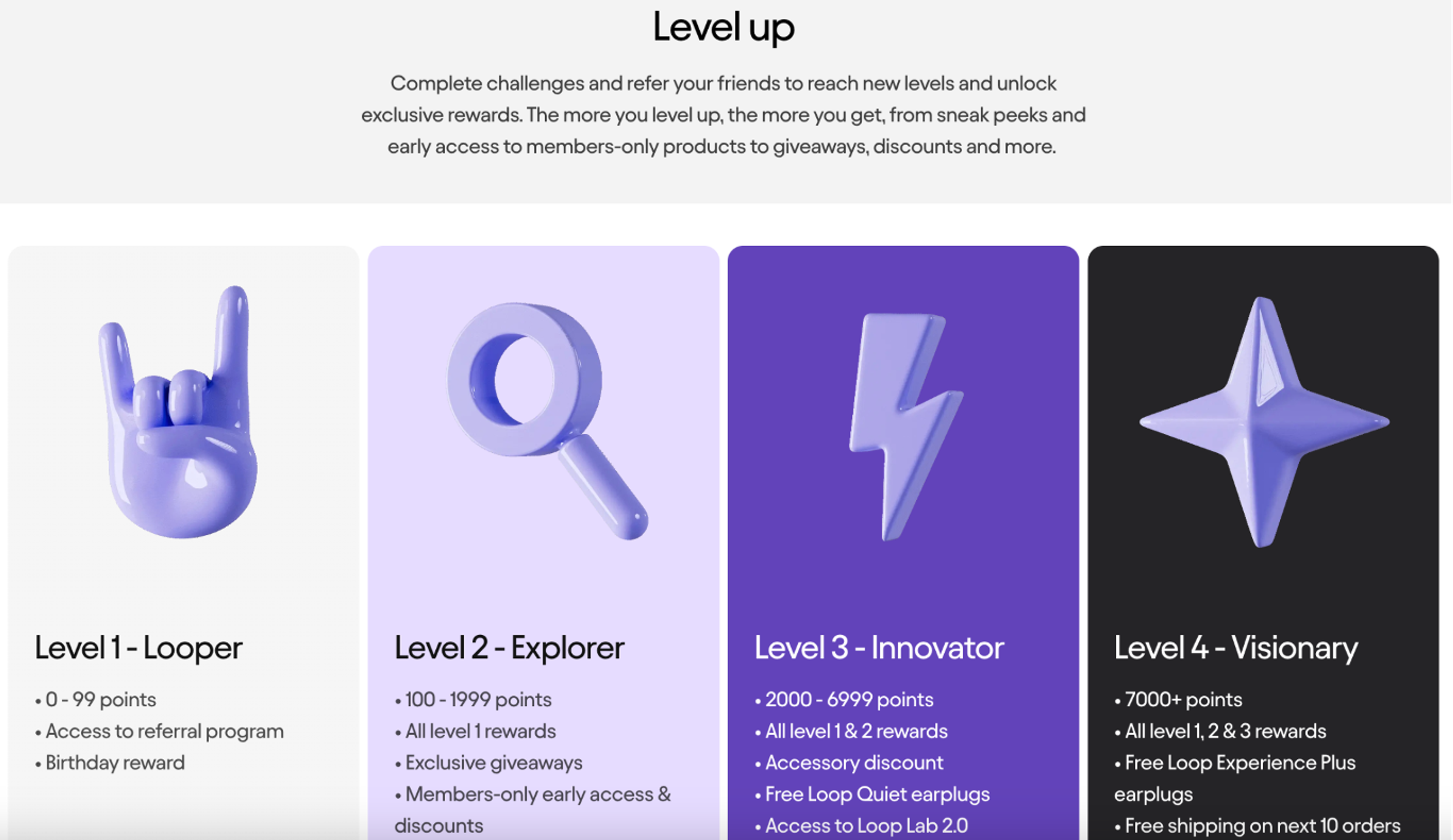 Loop Earplugs loyalty program