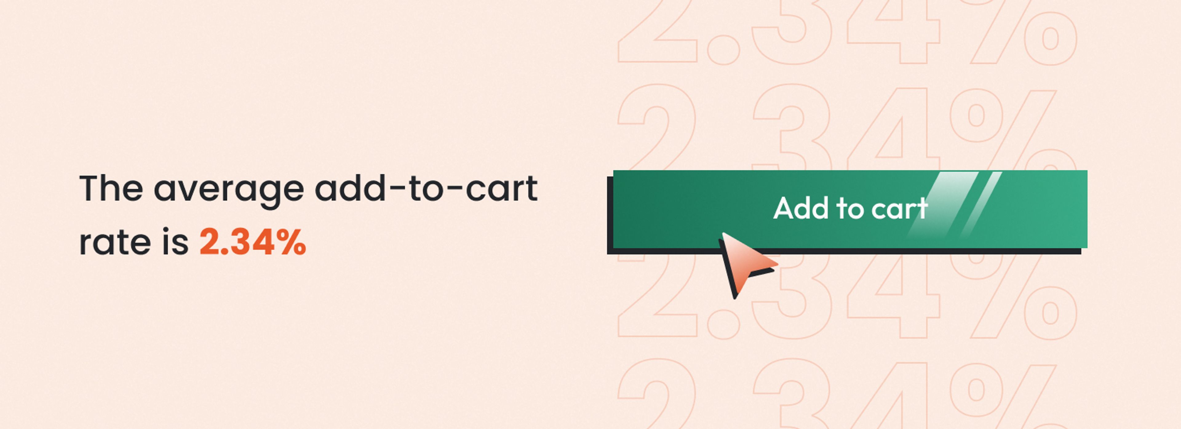 Average add-to-cart rate