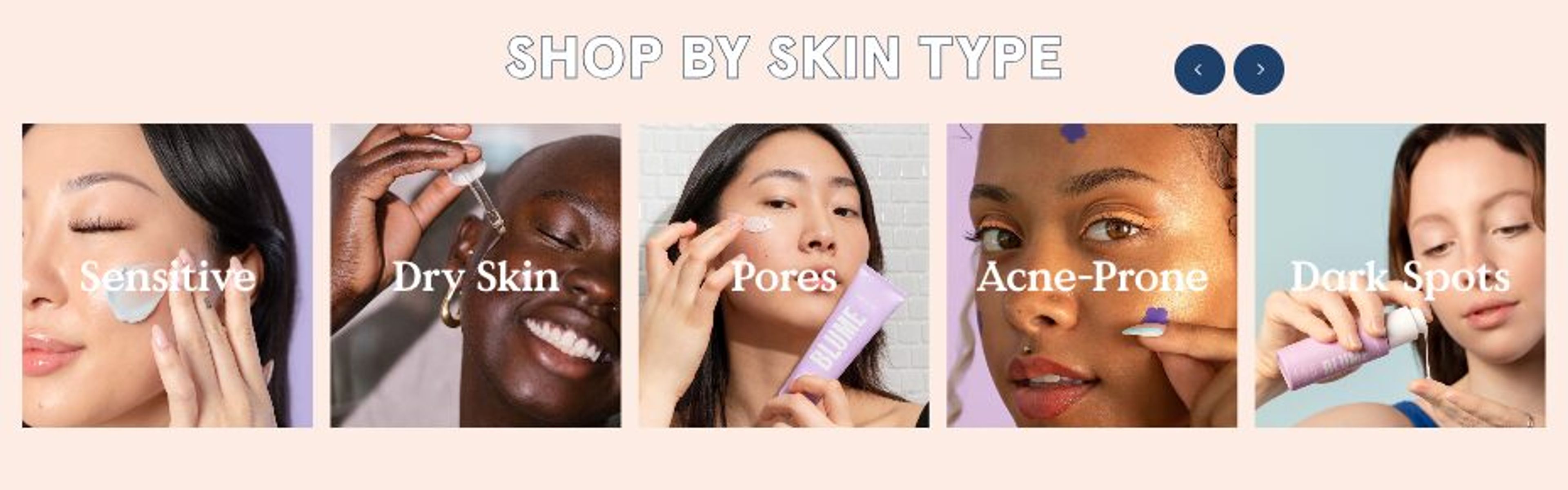 Skincare marketing strategy - select skin type