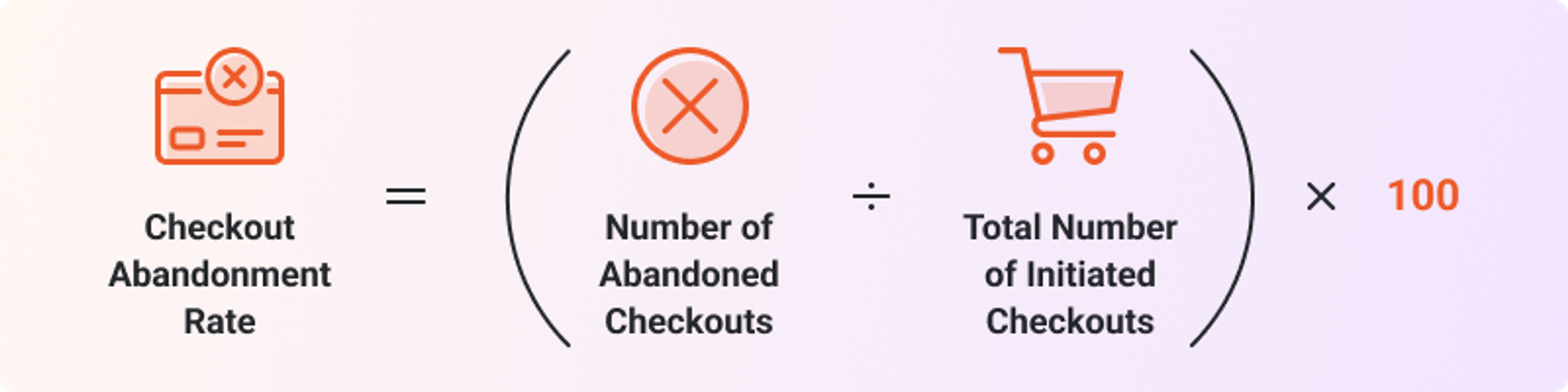 how to calculate your checkout abandonment rate