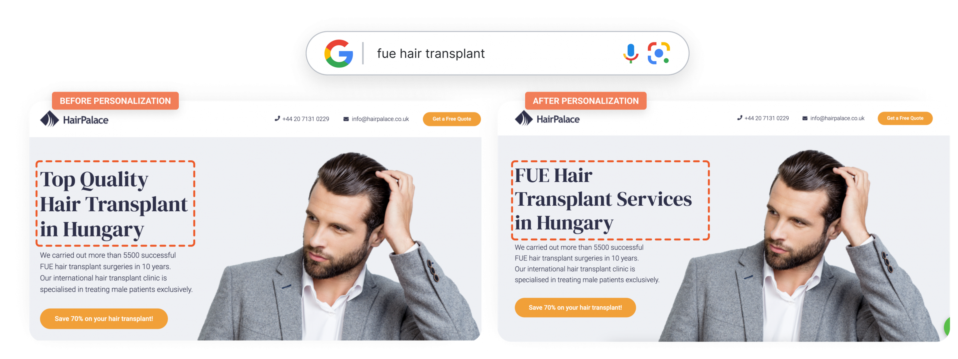 personalize landing pages for the right target audience