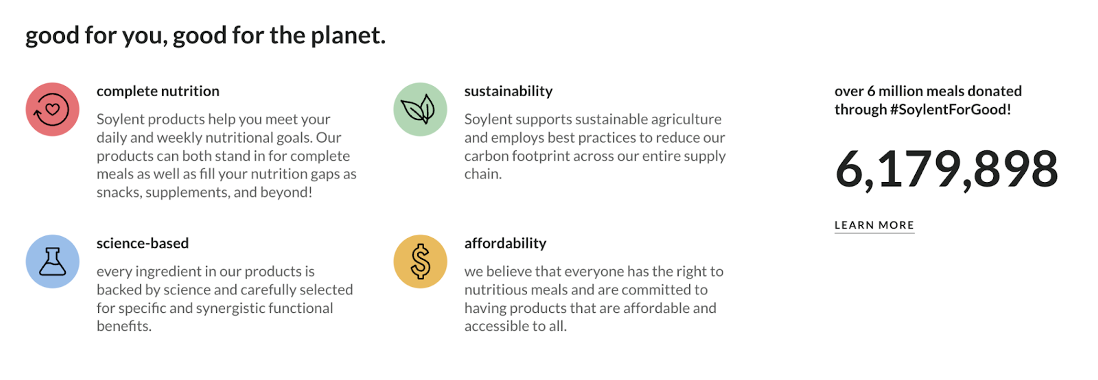 Soylent marketing strategy: using social proof on the website.