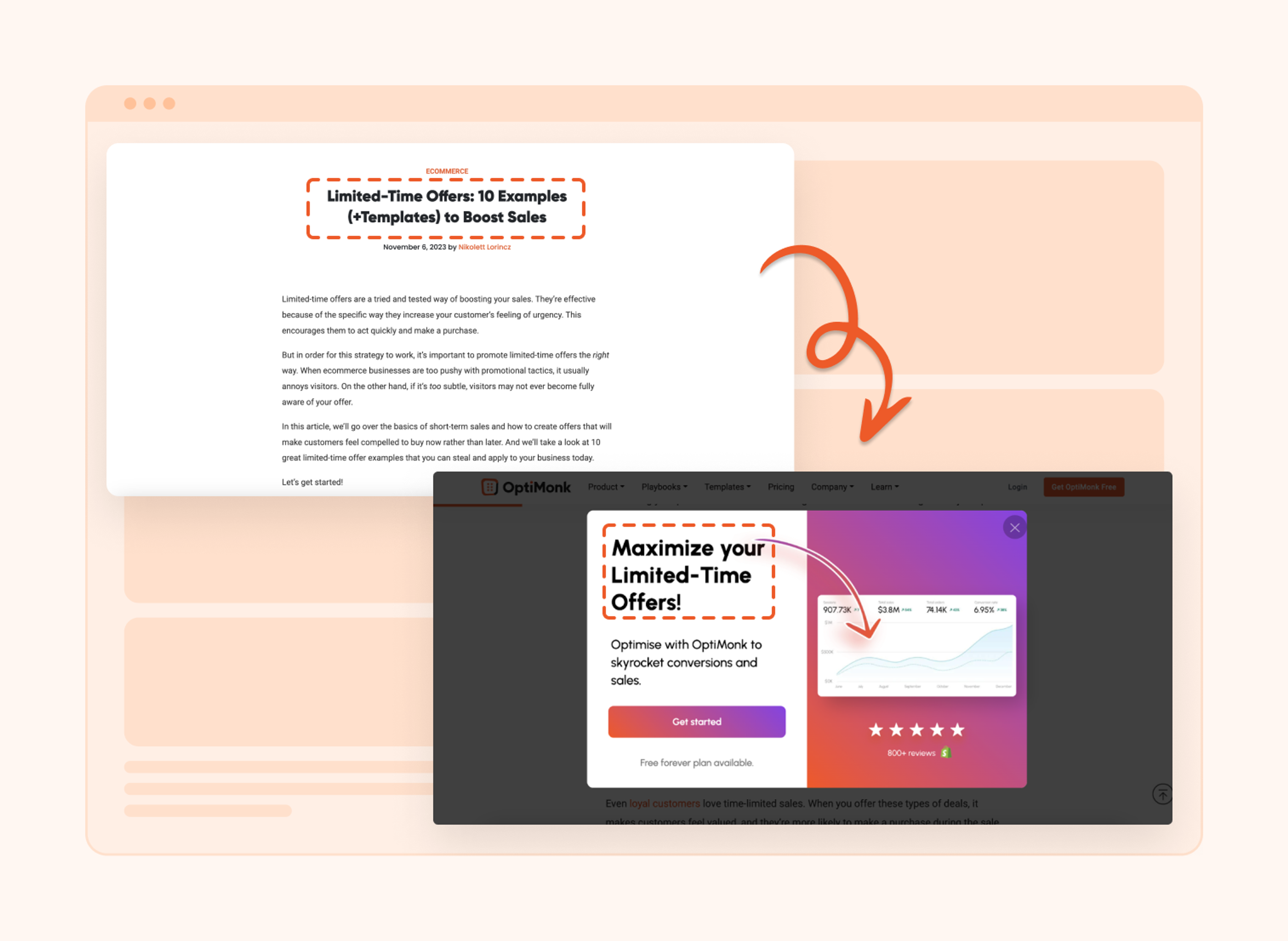 OptiMonk Smart Popups example