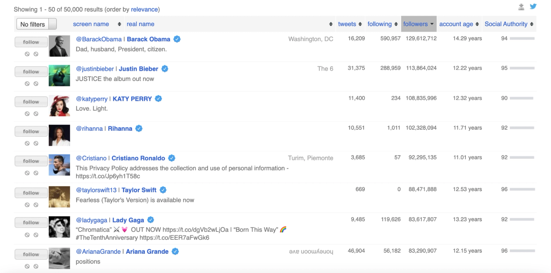 27 Great Competitor Research Tools to Spy on Your Competitors