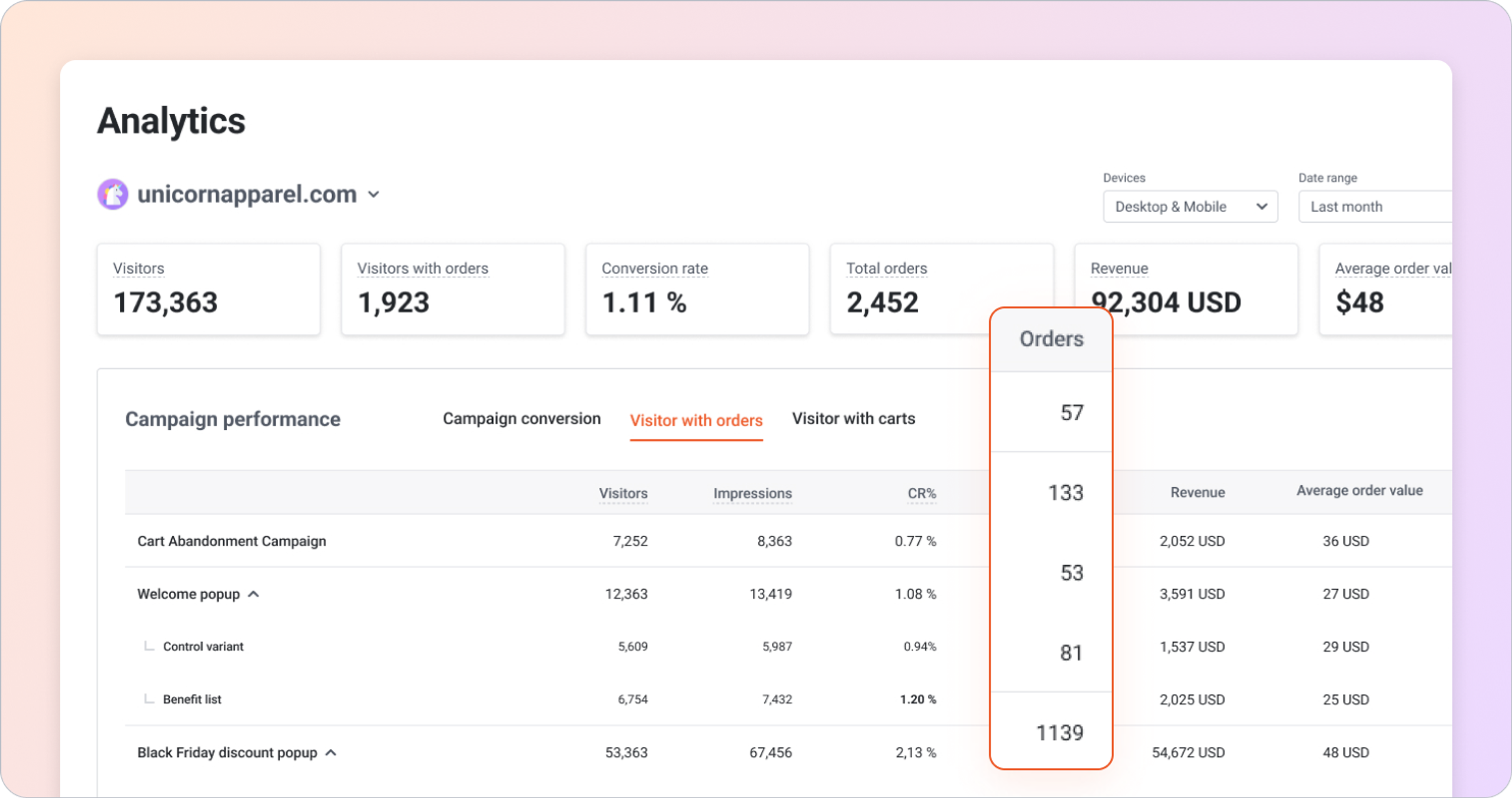 Illustration for: What’s new – May 2024
