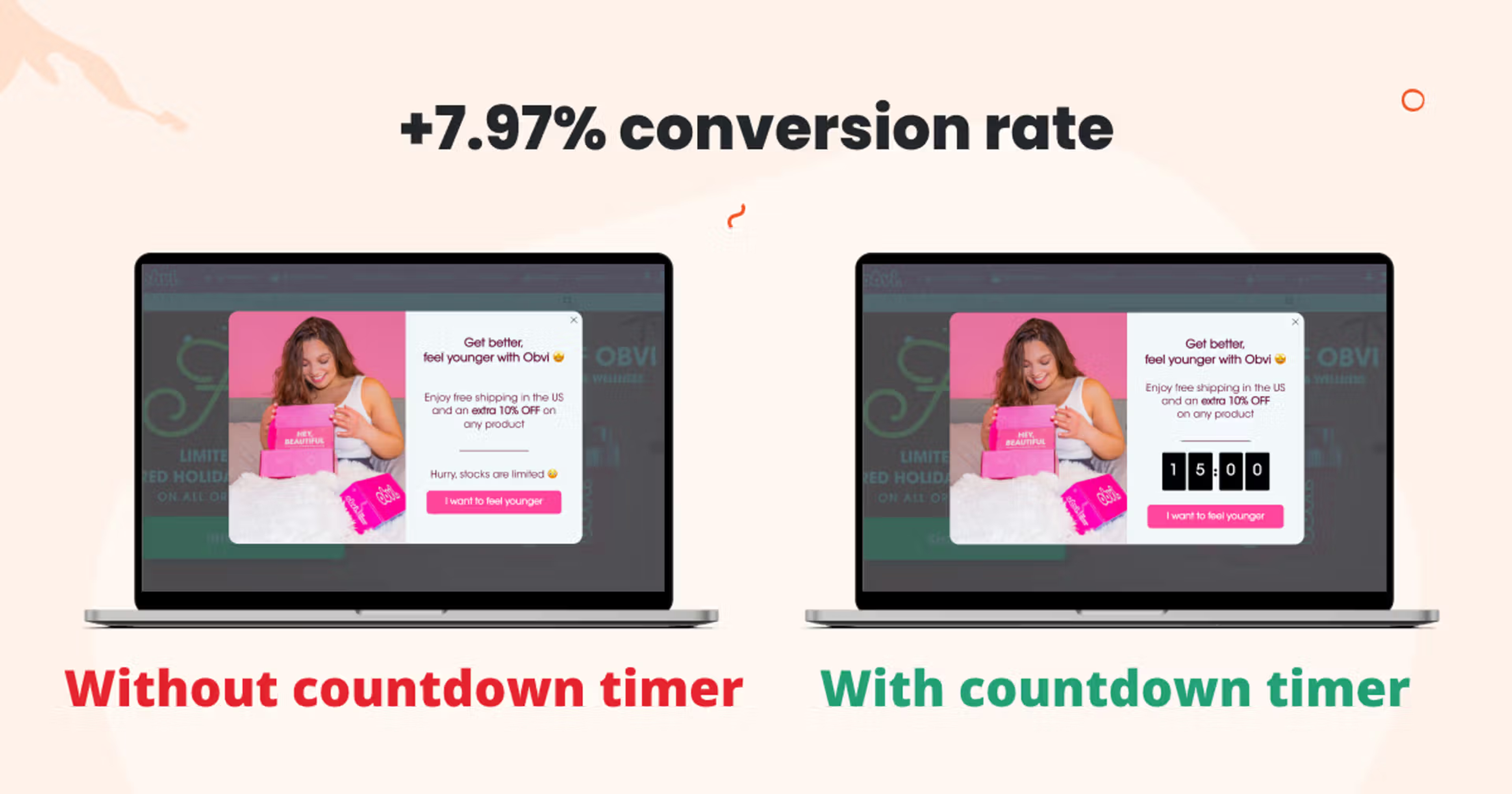 Obvi's A/B test: the same discount popup without and with a countdown timer, and the +7.97% conversion rate of the countdown version