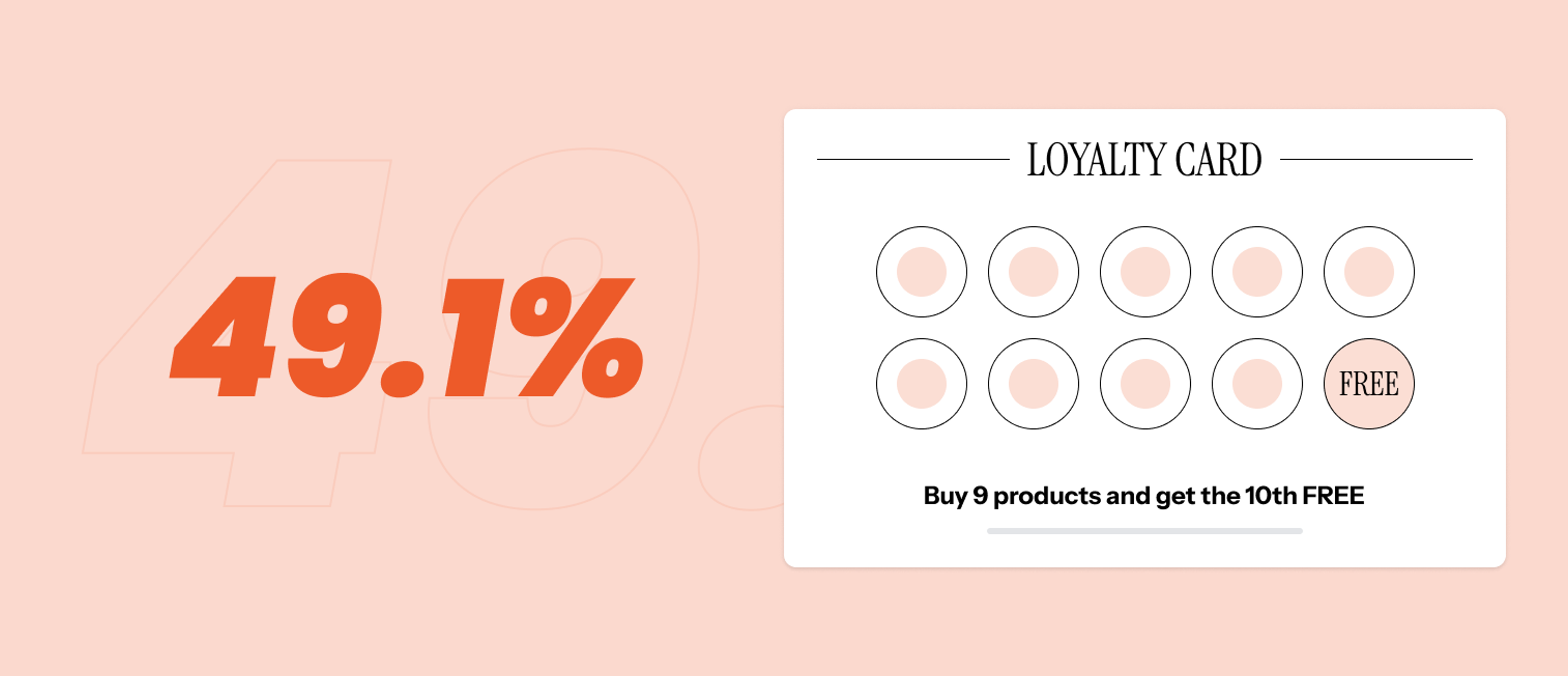 Digital marketing trends