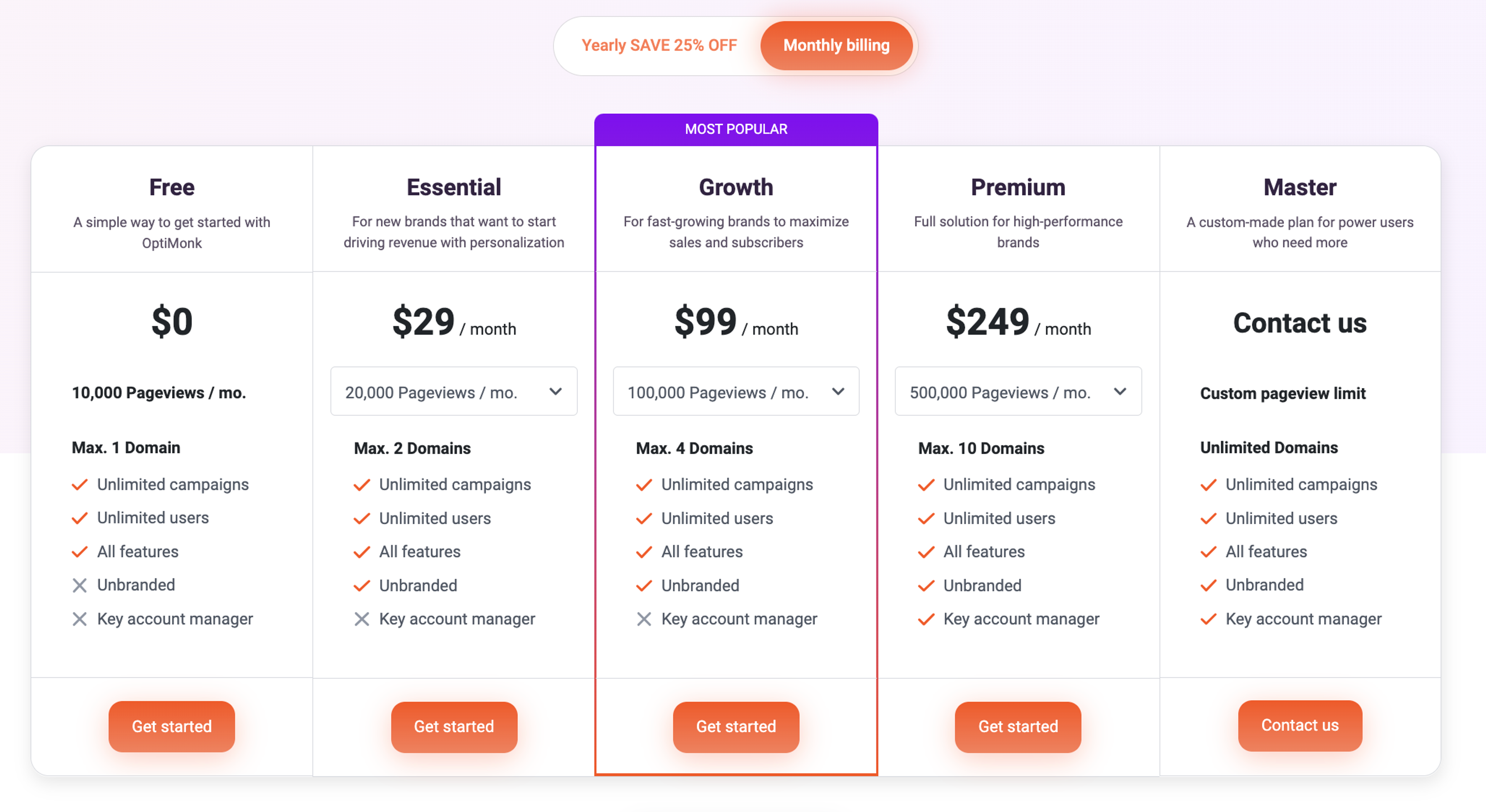 OptiMonk's flexible pricing to suit different business needs