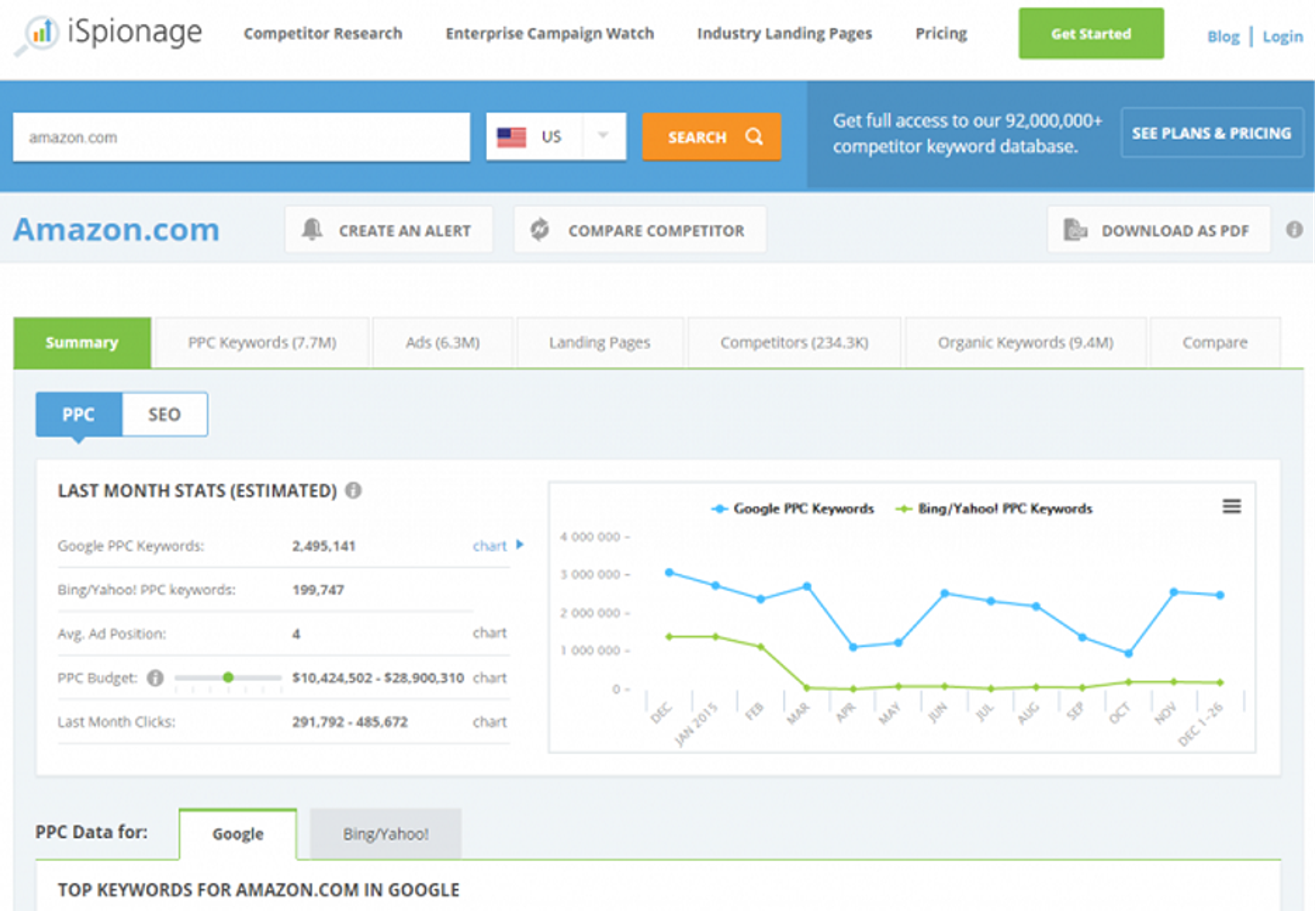 Illustration for: 27 Great Competitor Research Tools to Spy on Your Competitors