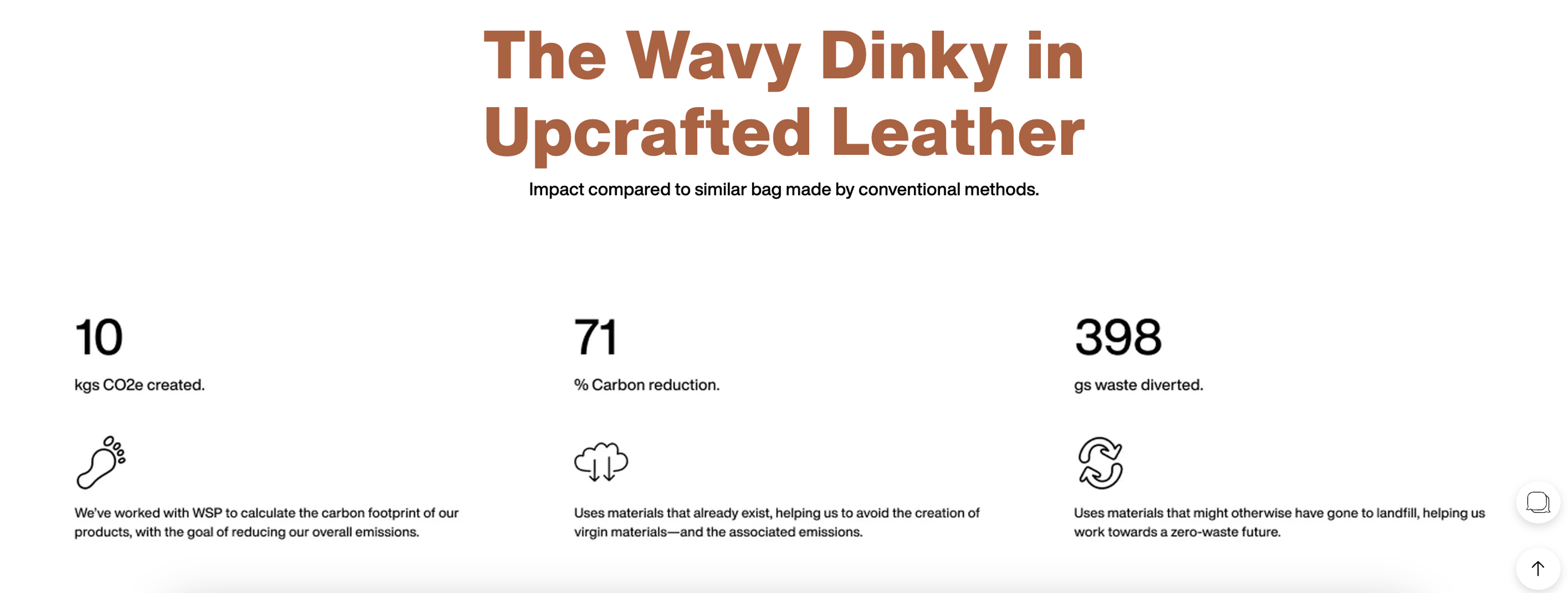 The wavy dinky in upcrafted leather