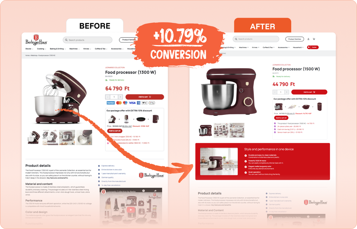 Berlinger Haus Product Page Optimalization