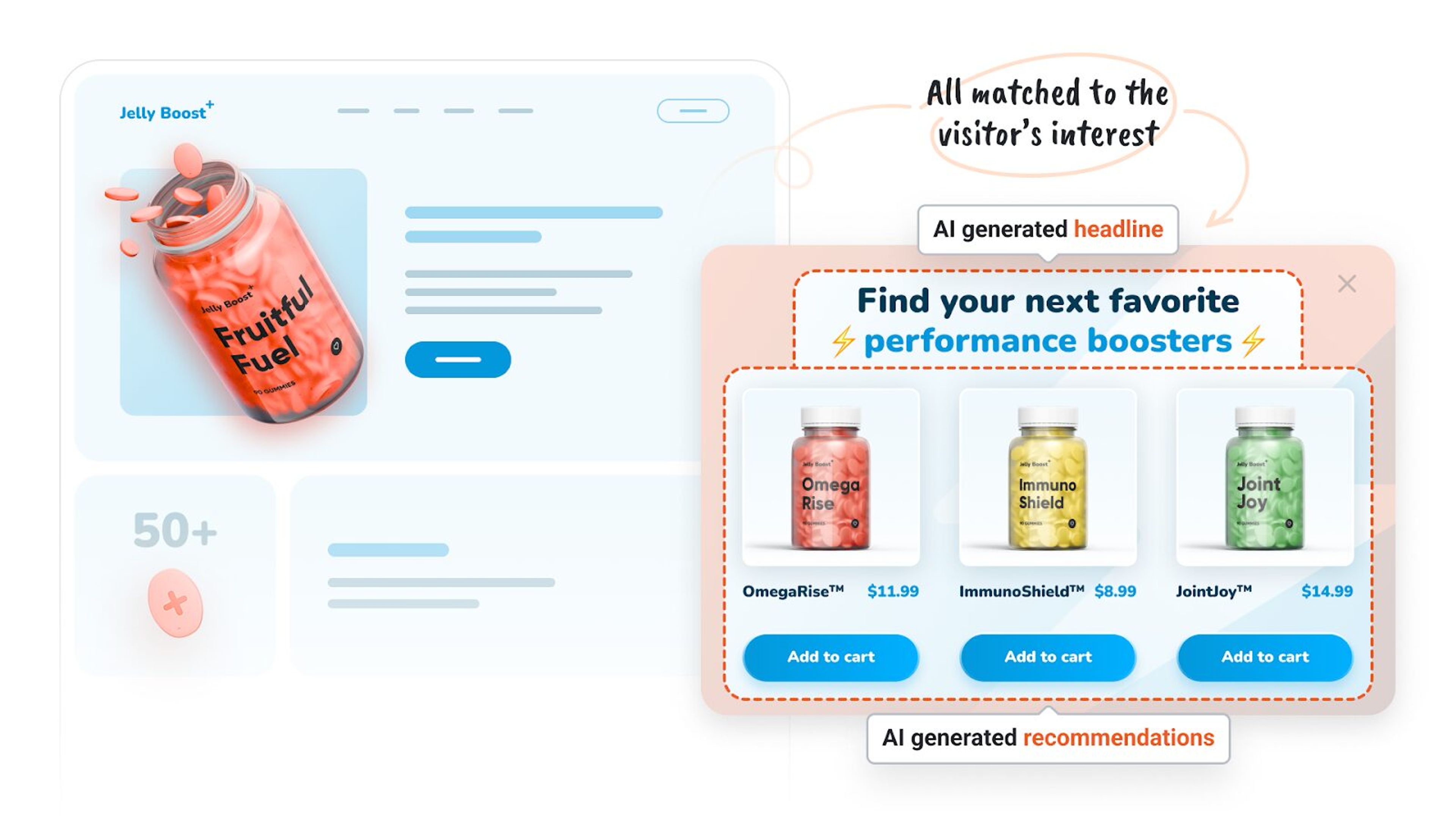Smart Recommender, with the help of AI can help you making money online.