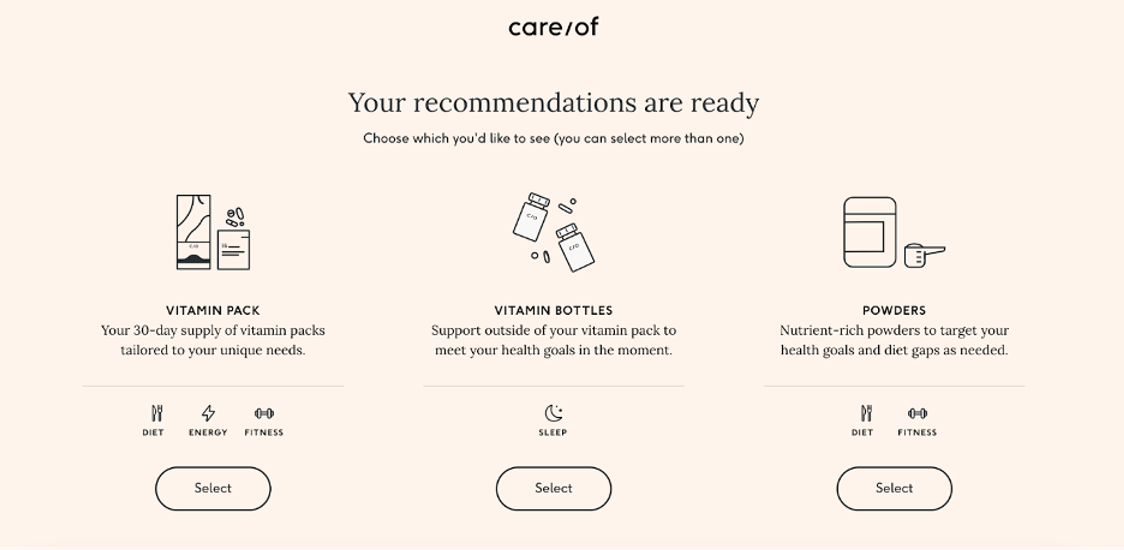 E-commerce personalization based on Care/of's quiz