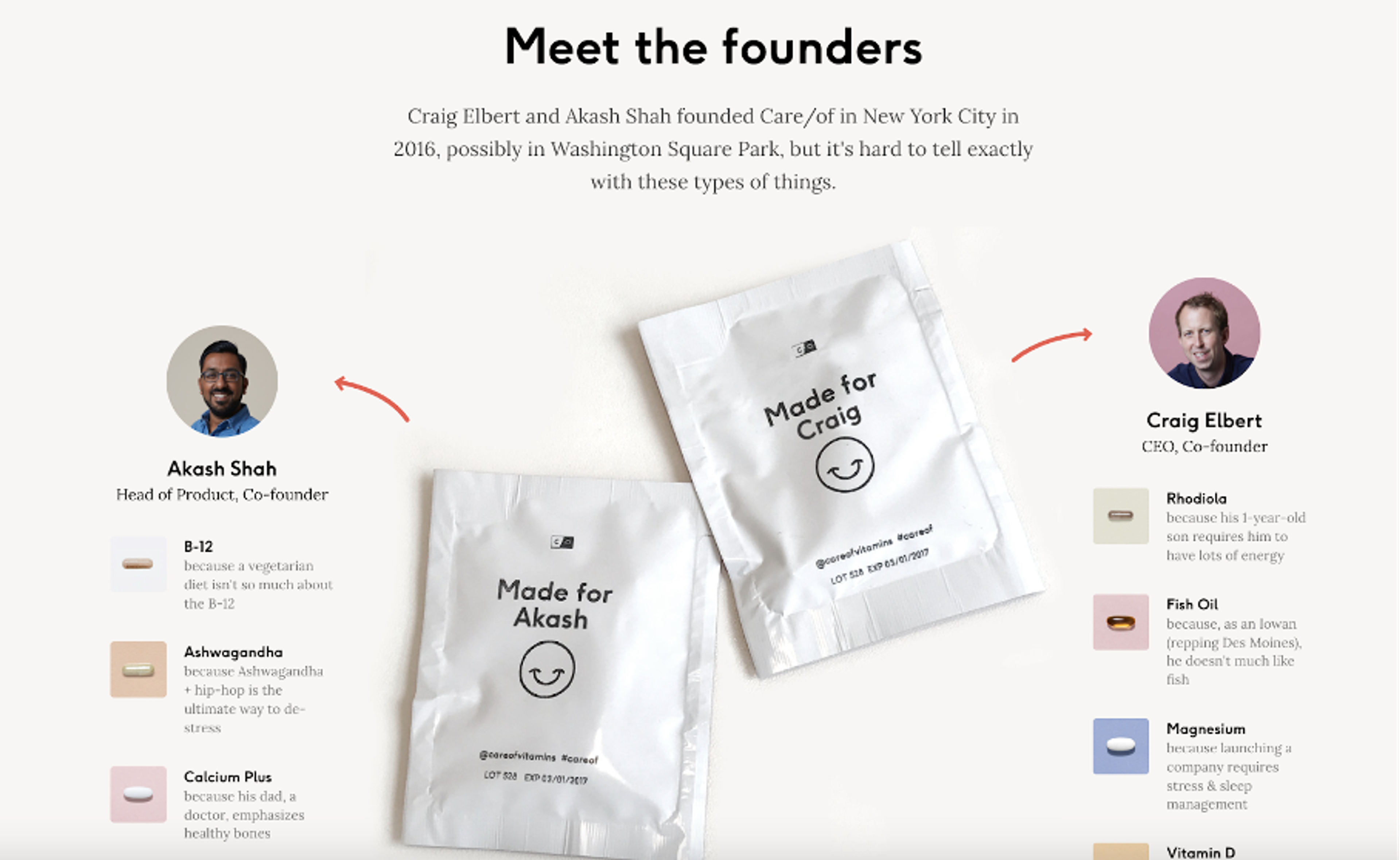 Illustration for: The Secret Behind the Care/of Marketing Strategy: How They Became a 225 Million-Dollar Brand