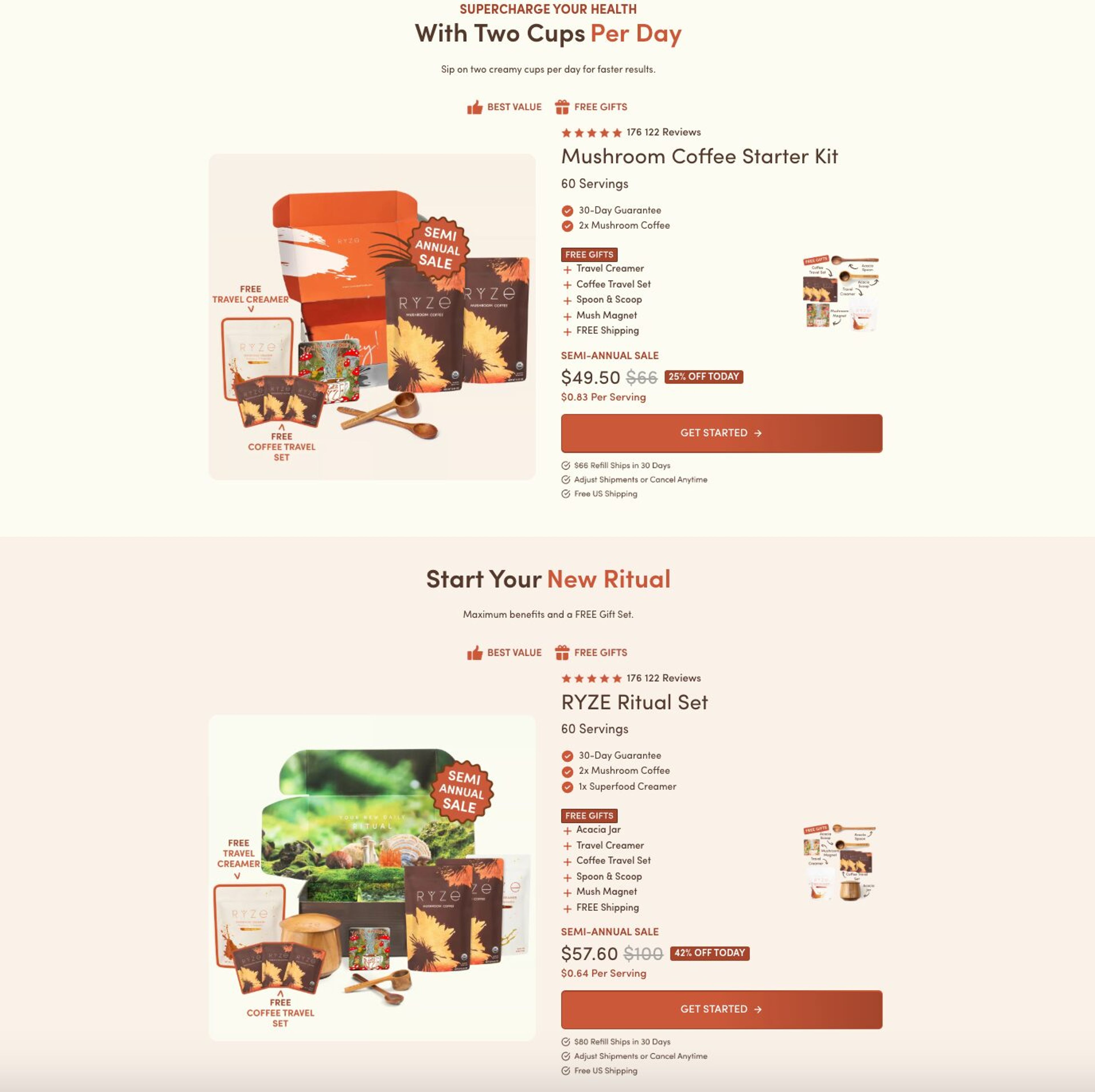 Package offers from Ryzet