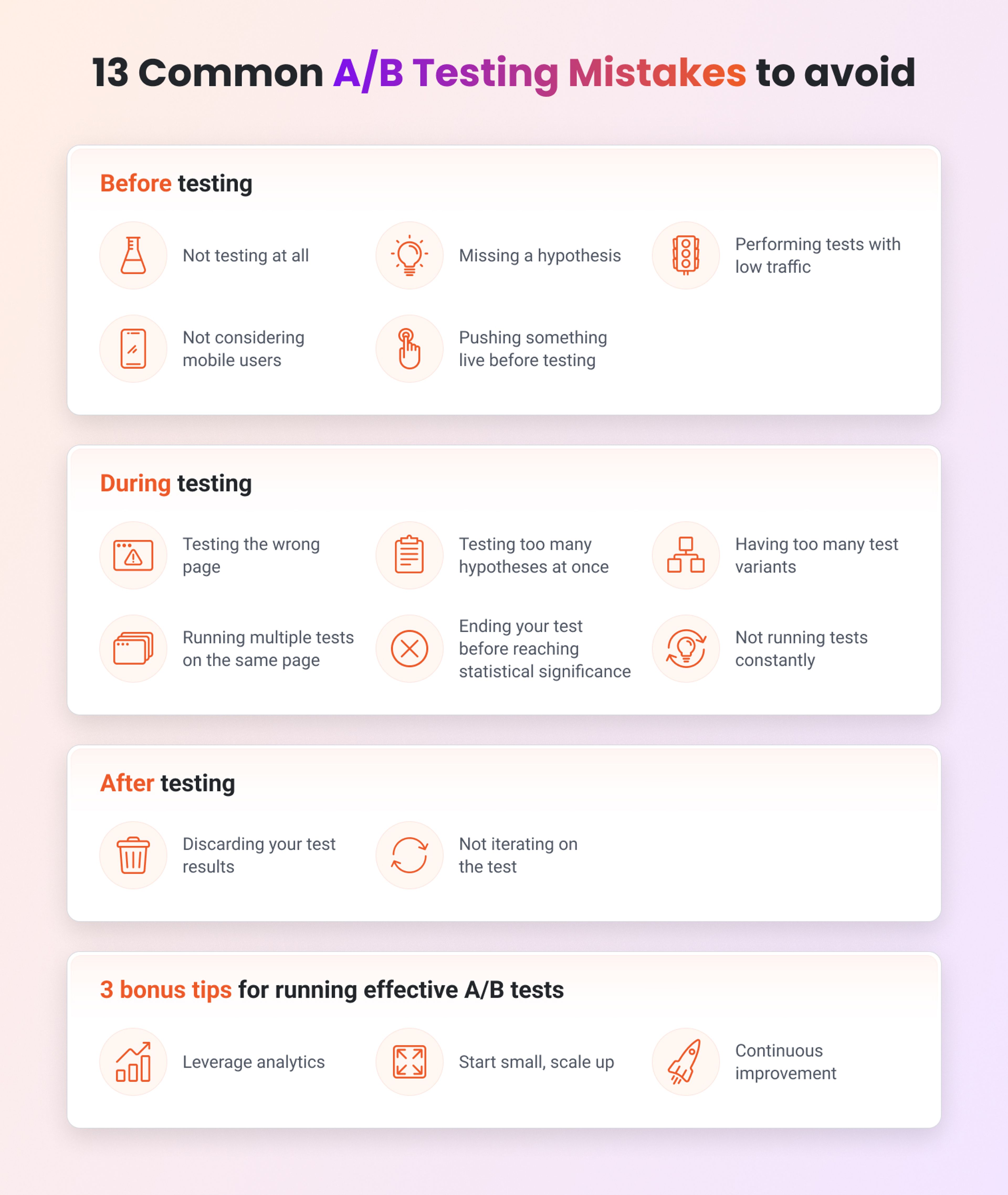 13 common A/b testing mistakes