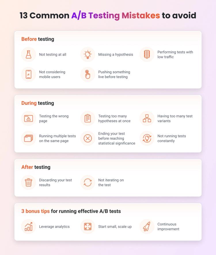13 Common AB Testing Mistakes (& How to Avoid Them)